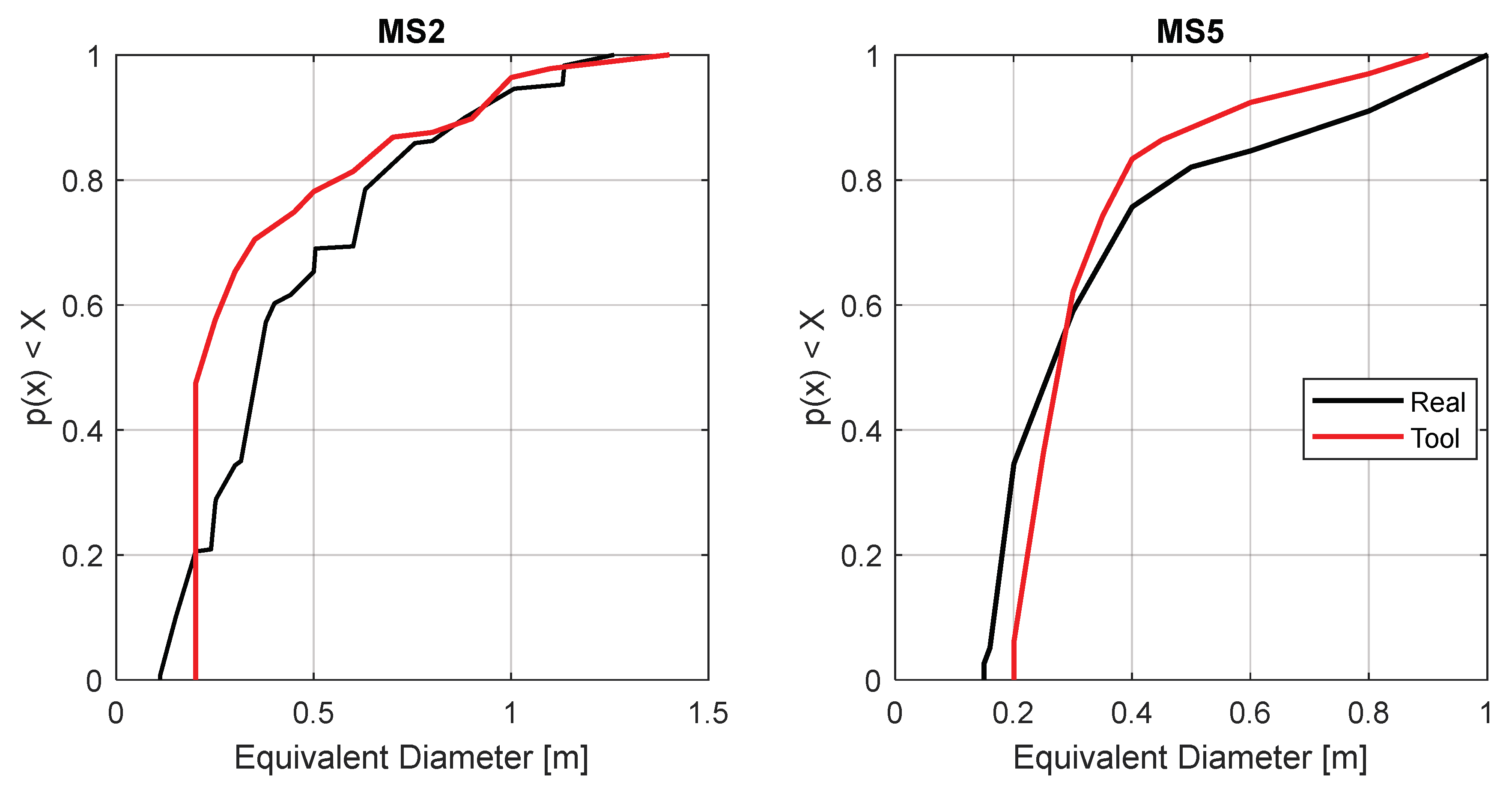 Water 15 00046 g003 Water 15 00046 g003
