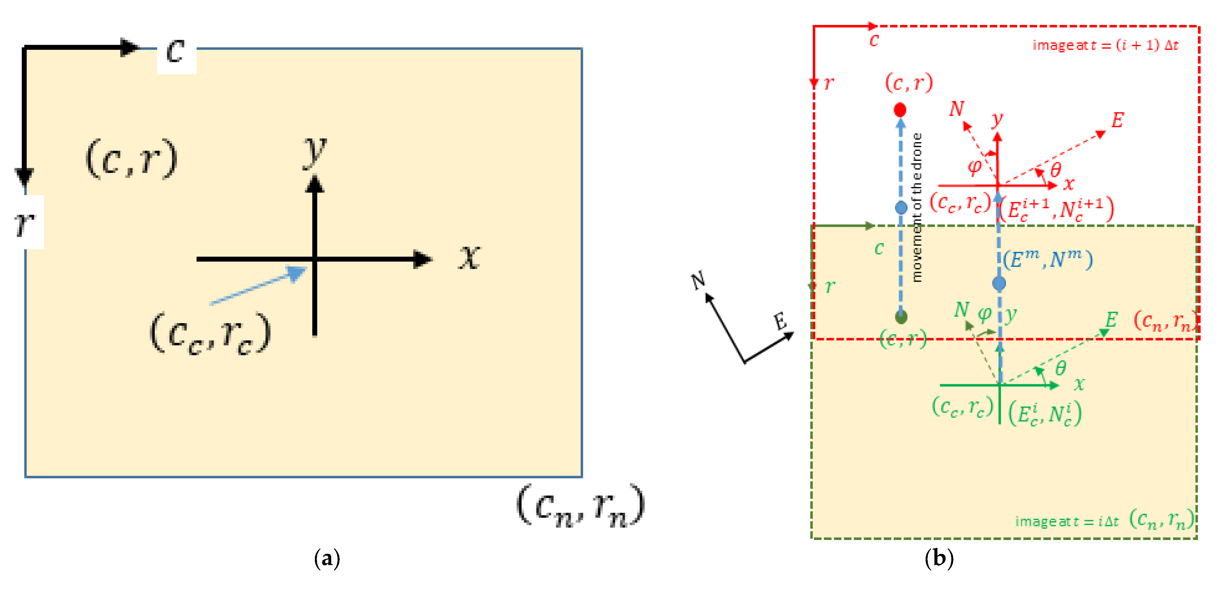 Water 15 00053 g001 Water 15 00053 g001