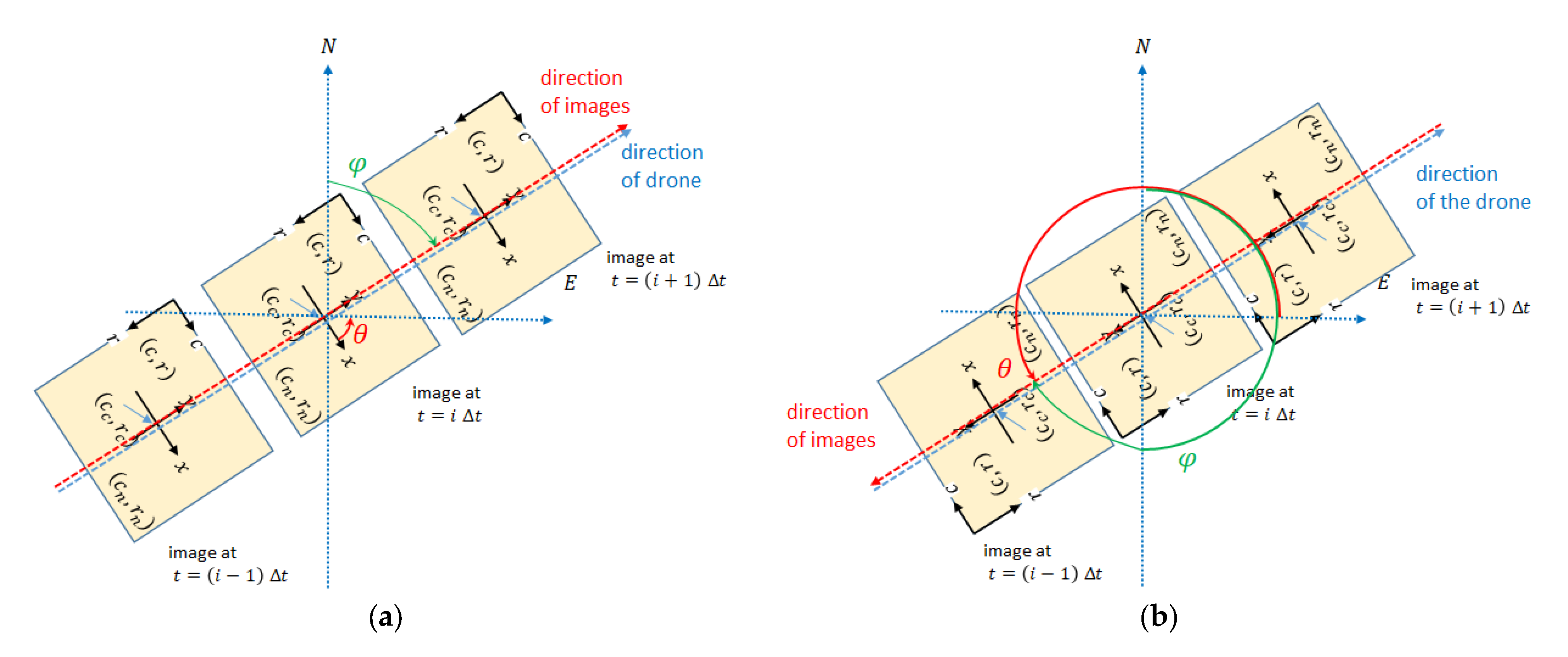 Water 15 00053 g002 Water 15 00053 g002