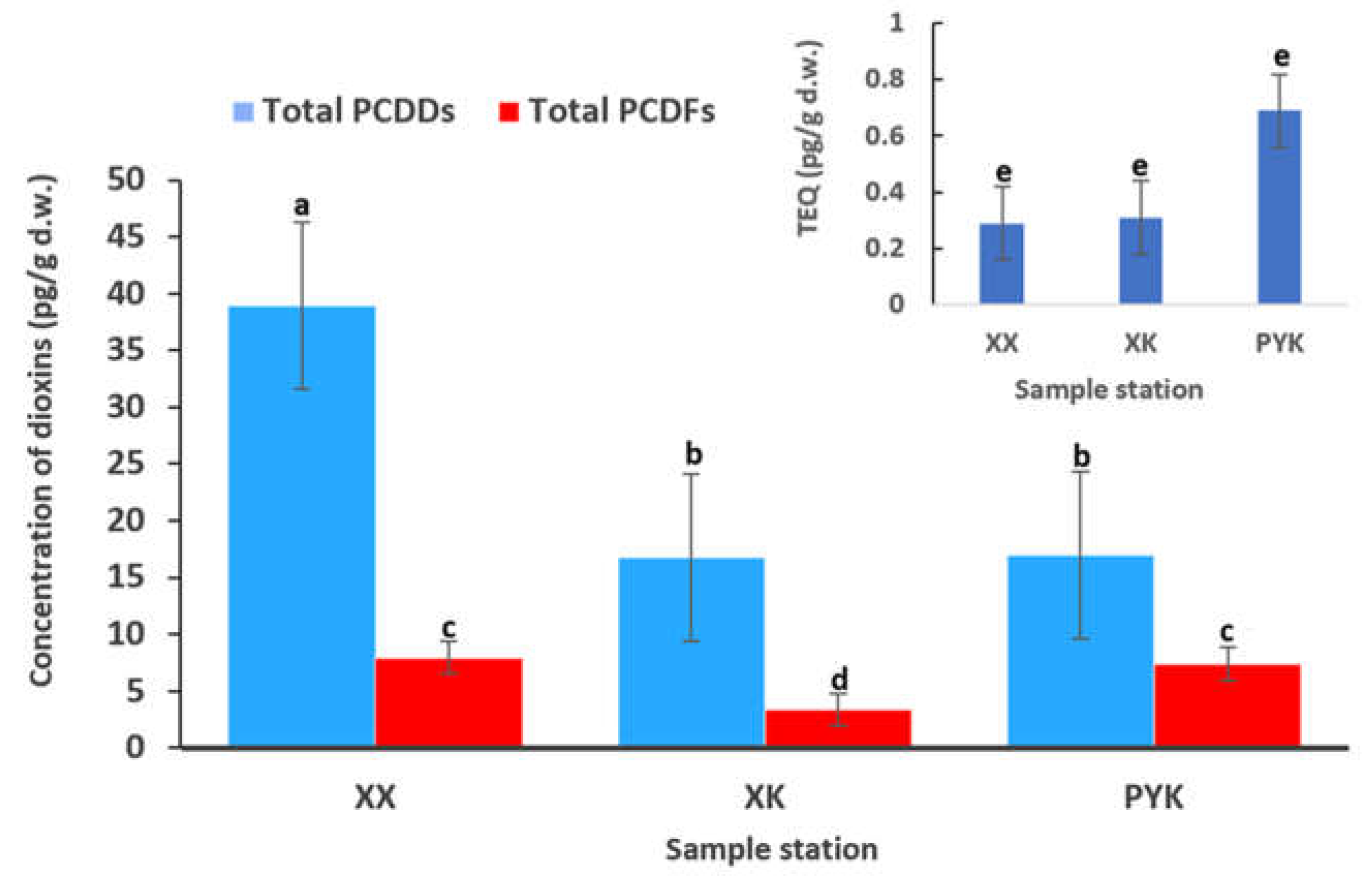 Water 15 00057 g002 Water 15 00057 g002