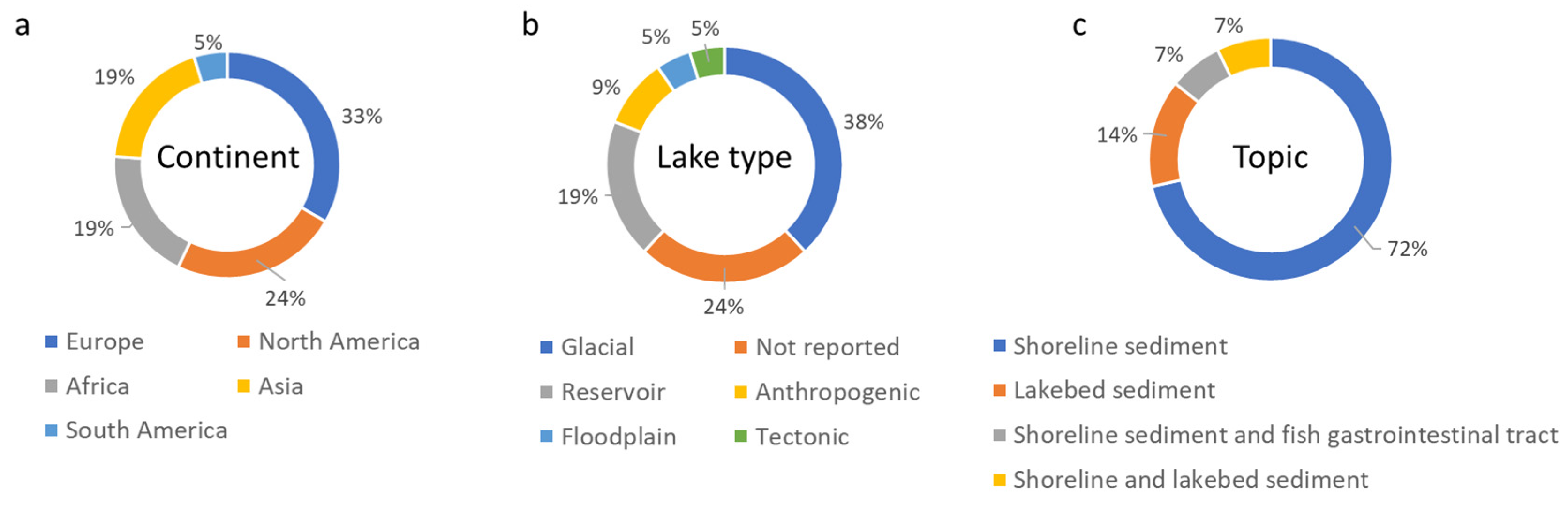 Water 15 00060 g004 Water 15 00060 g004