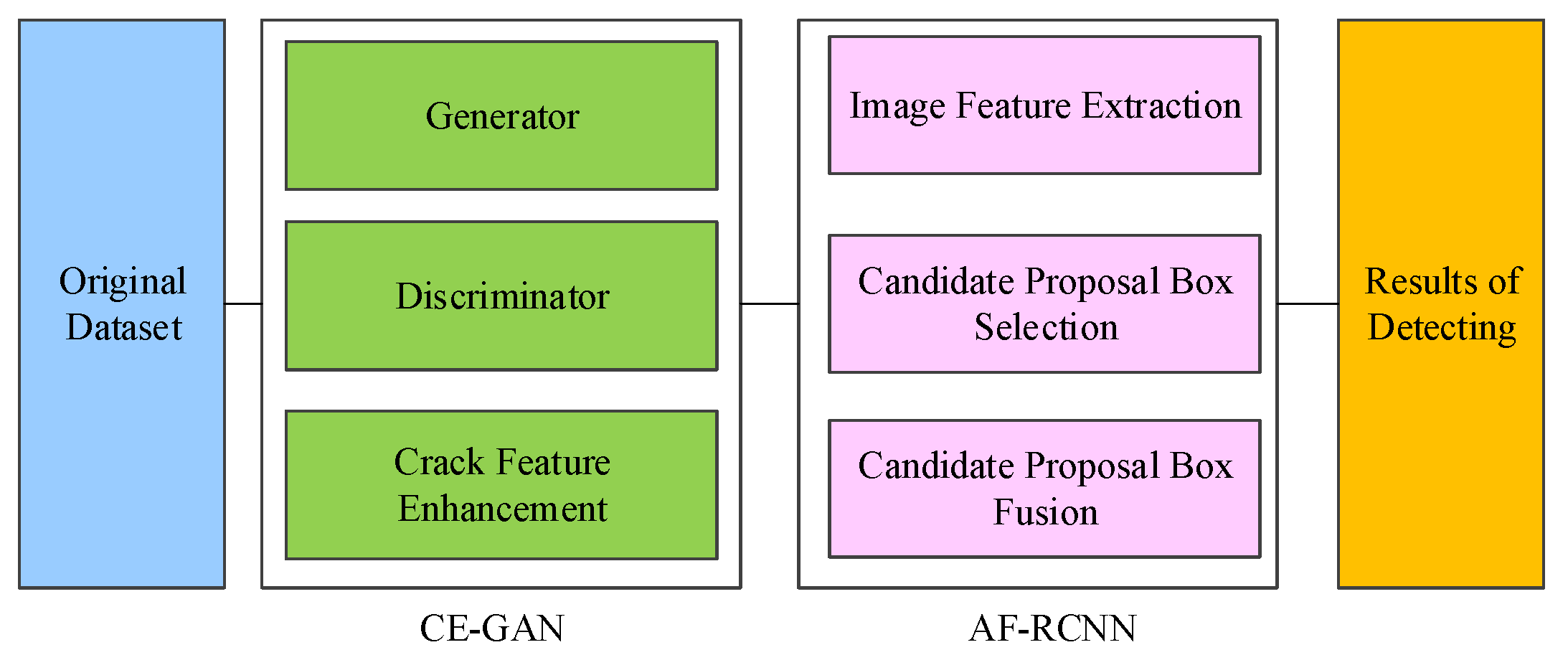 Water 15 00064 g001 Water 15 00064 g001