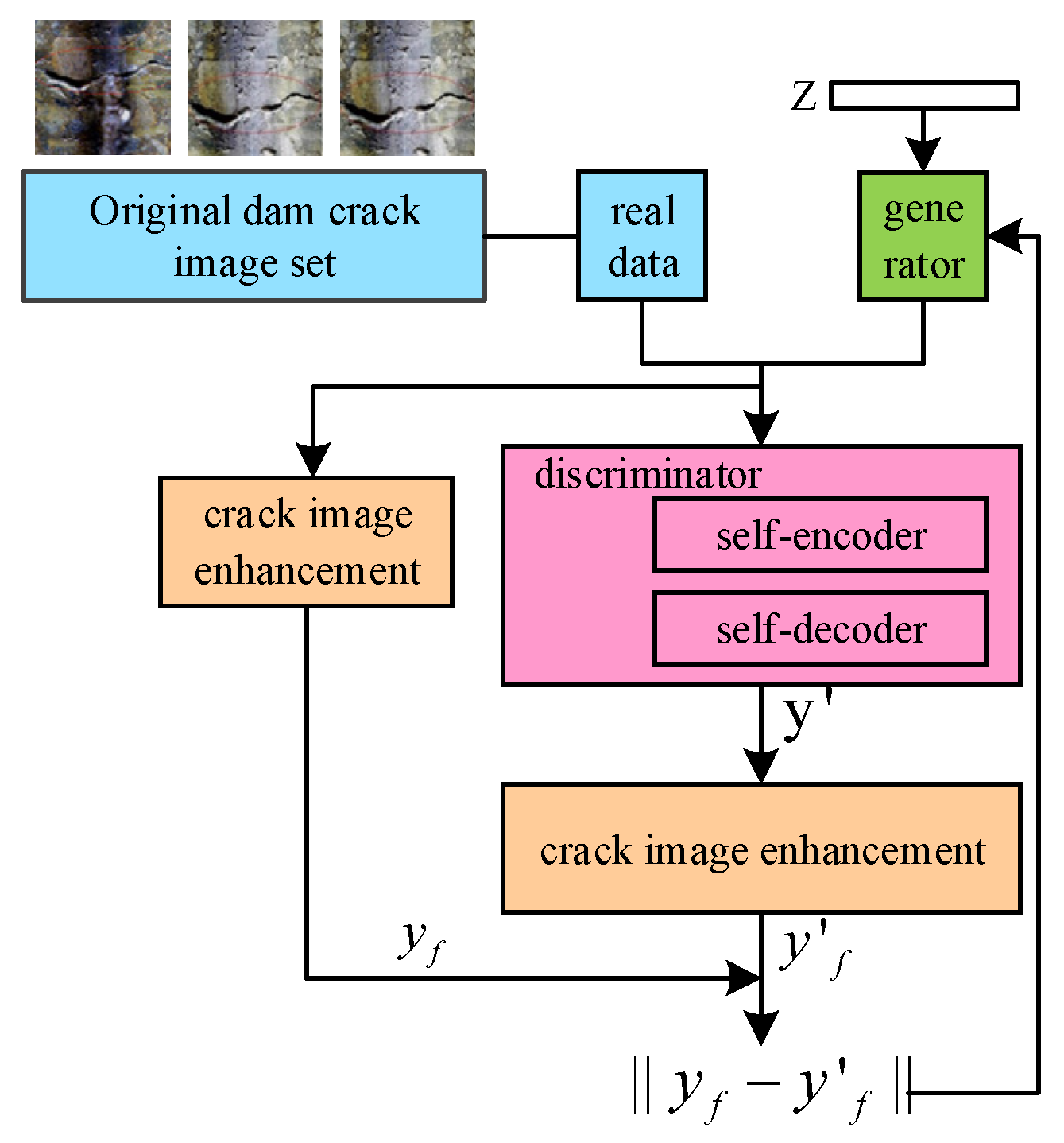 Water 15 00064 g002 Water 15 00064 g002