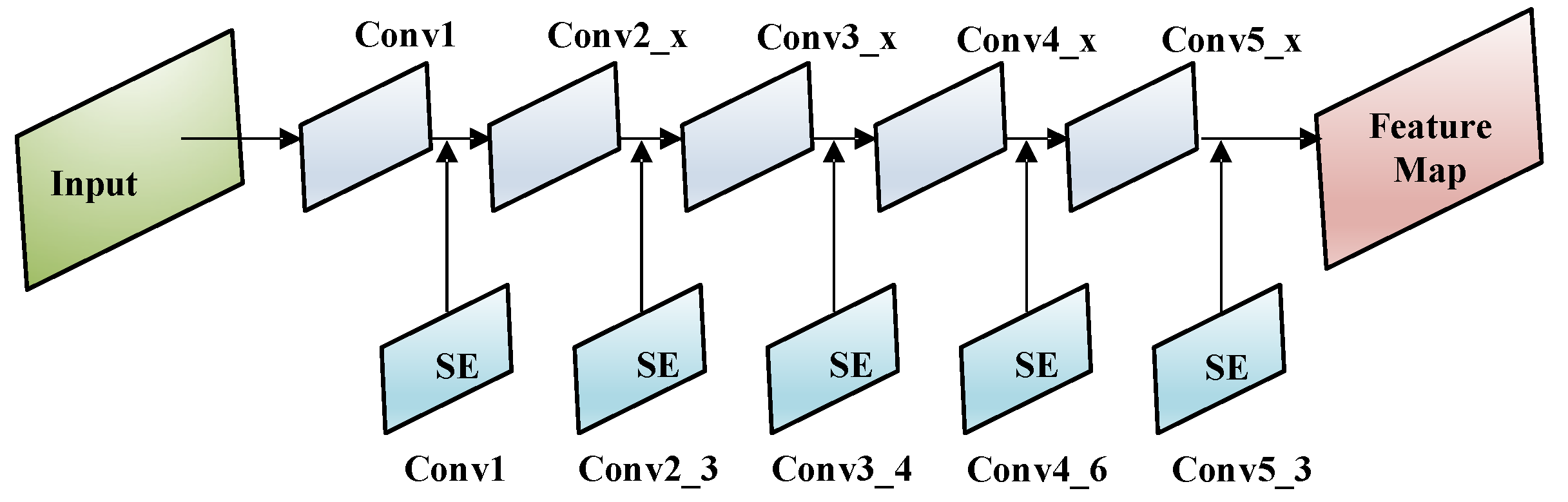 Water 15 00064 g008 Water 15 00064 g008