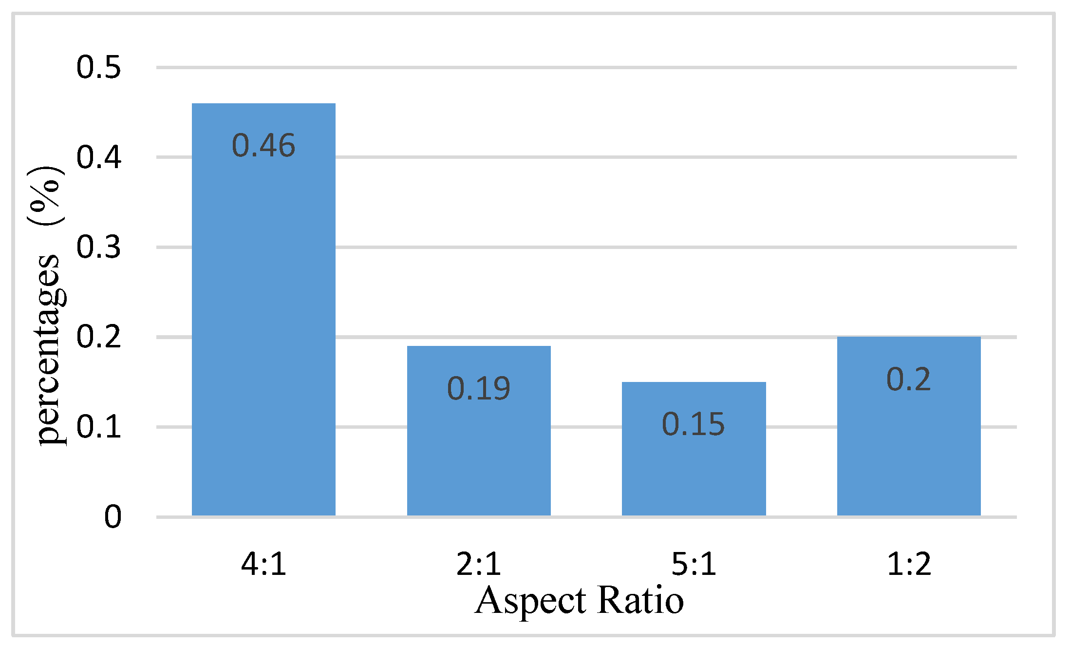 Water 15 00064 g014 Water 15 00064 g014