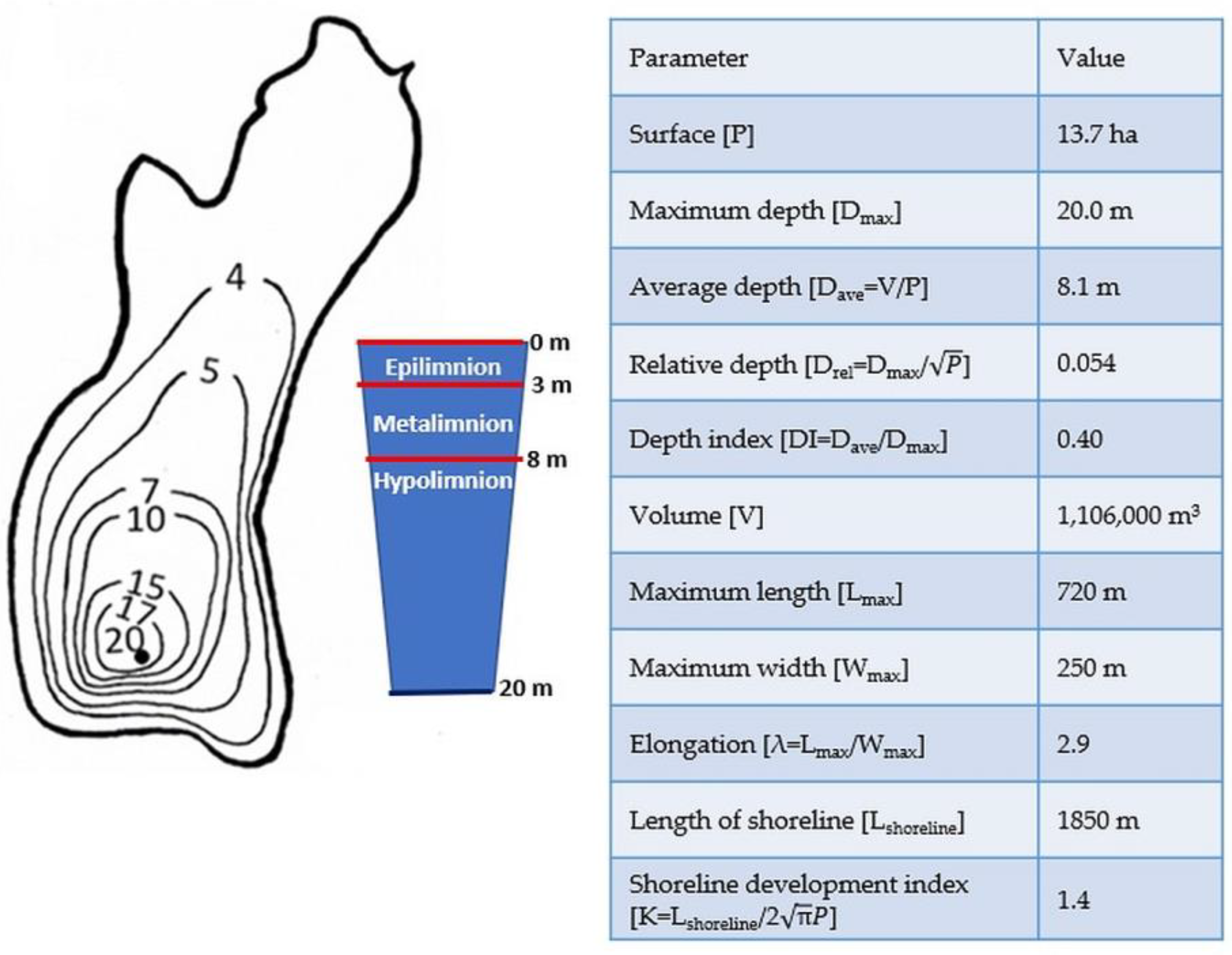 Water 15 00067 g002 Water 15 00067 g002