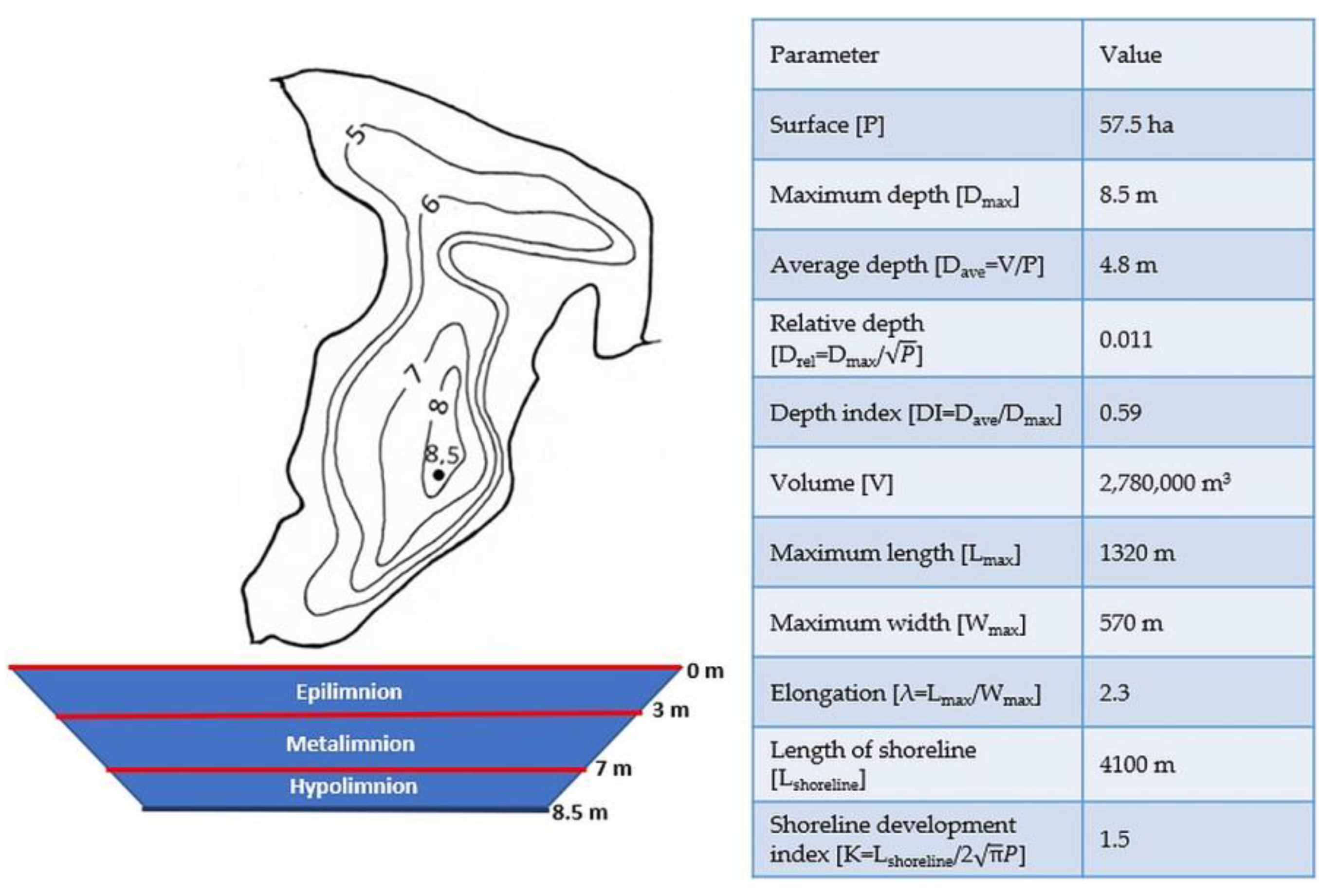 Water 15 00067 g003 Water 15 00067 g003
