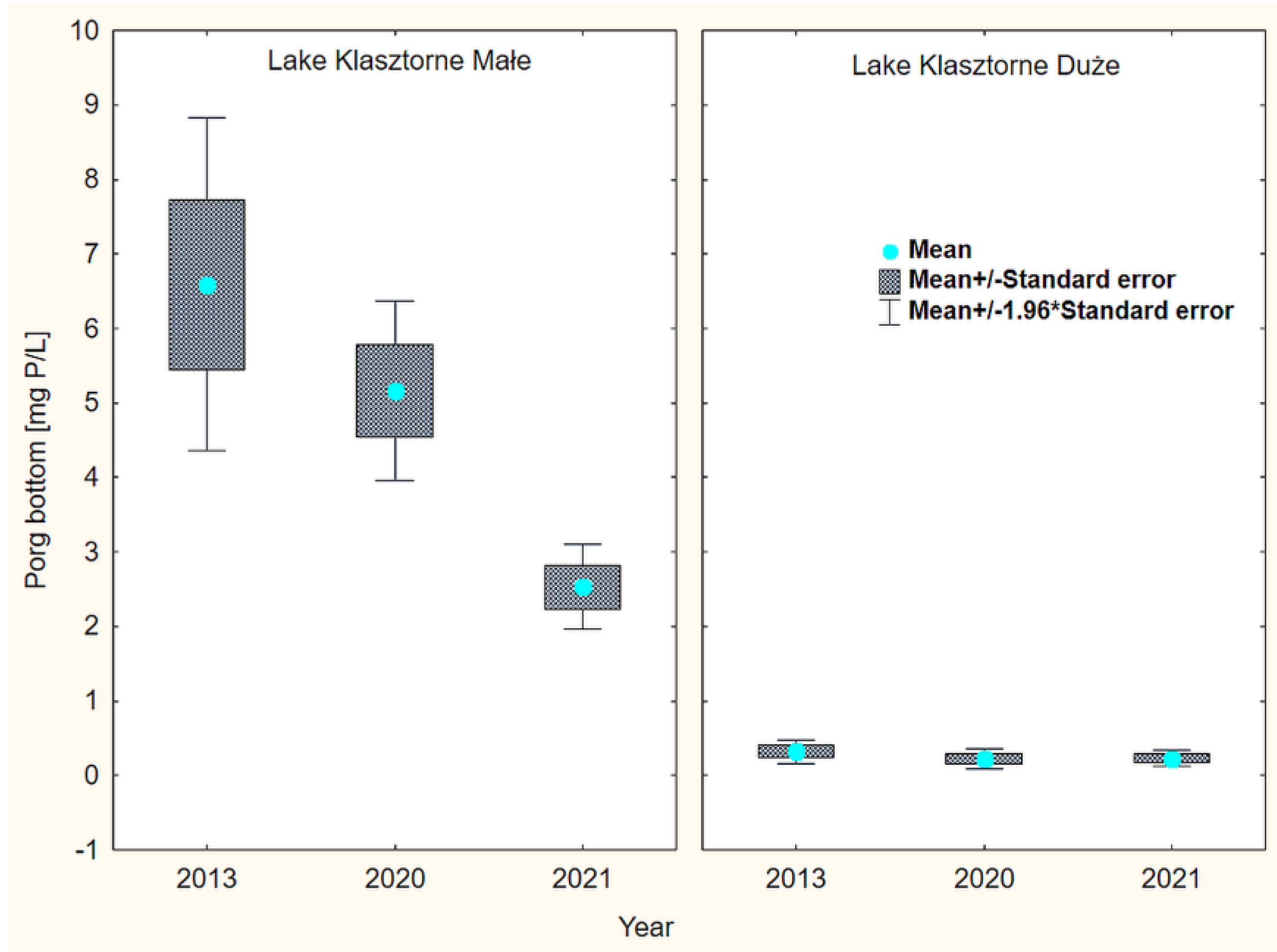 Water 15 00067 g011 Water 15 00067 g011