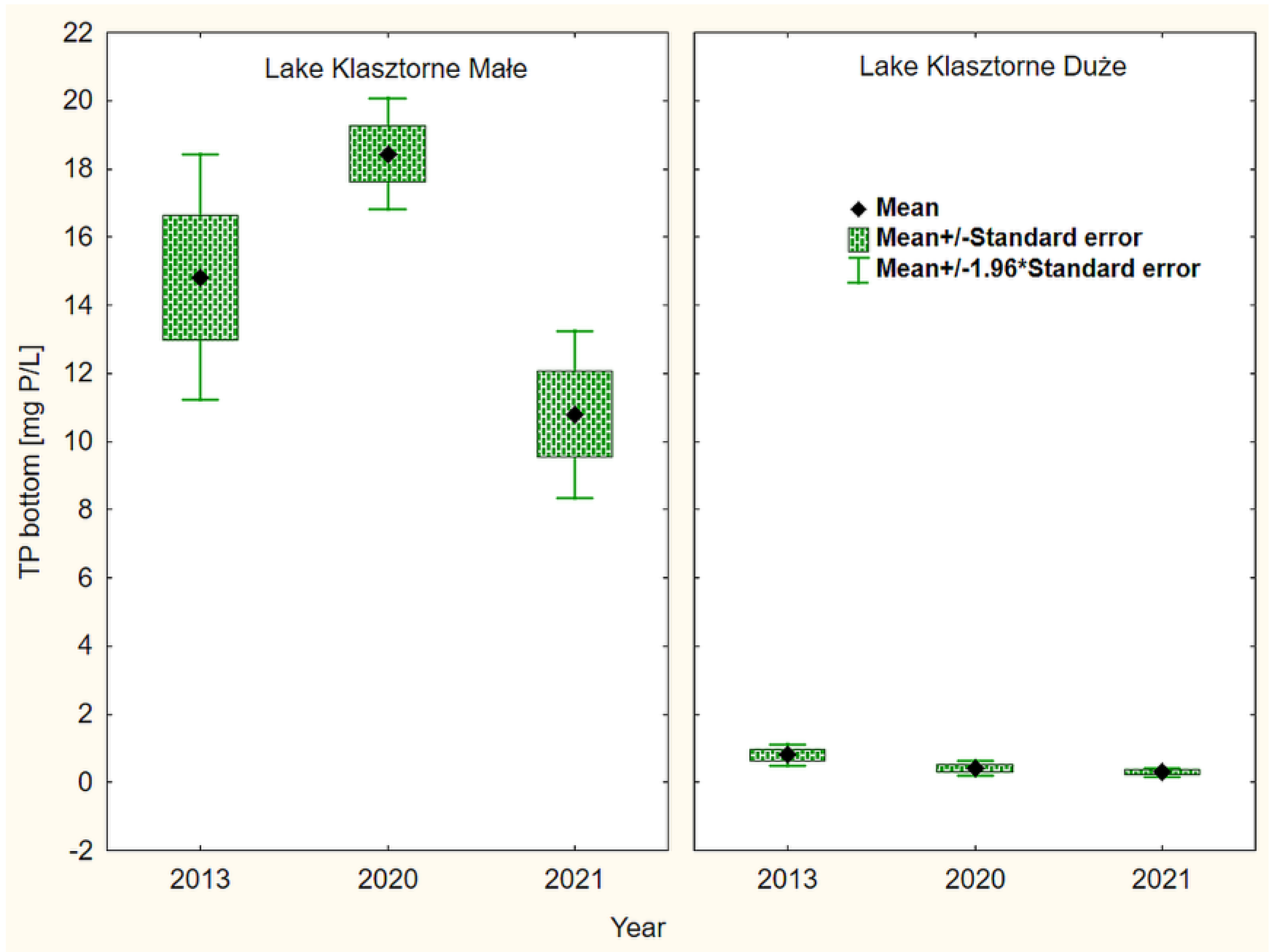 Water 15 00067 g015 Water 15 00067 g015