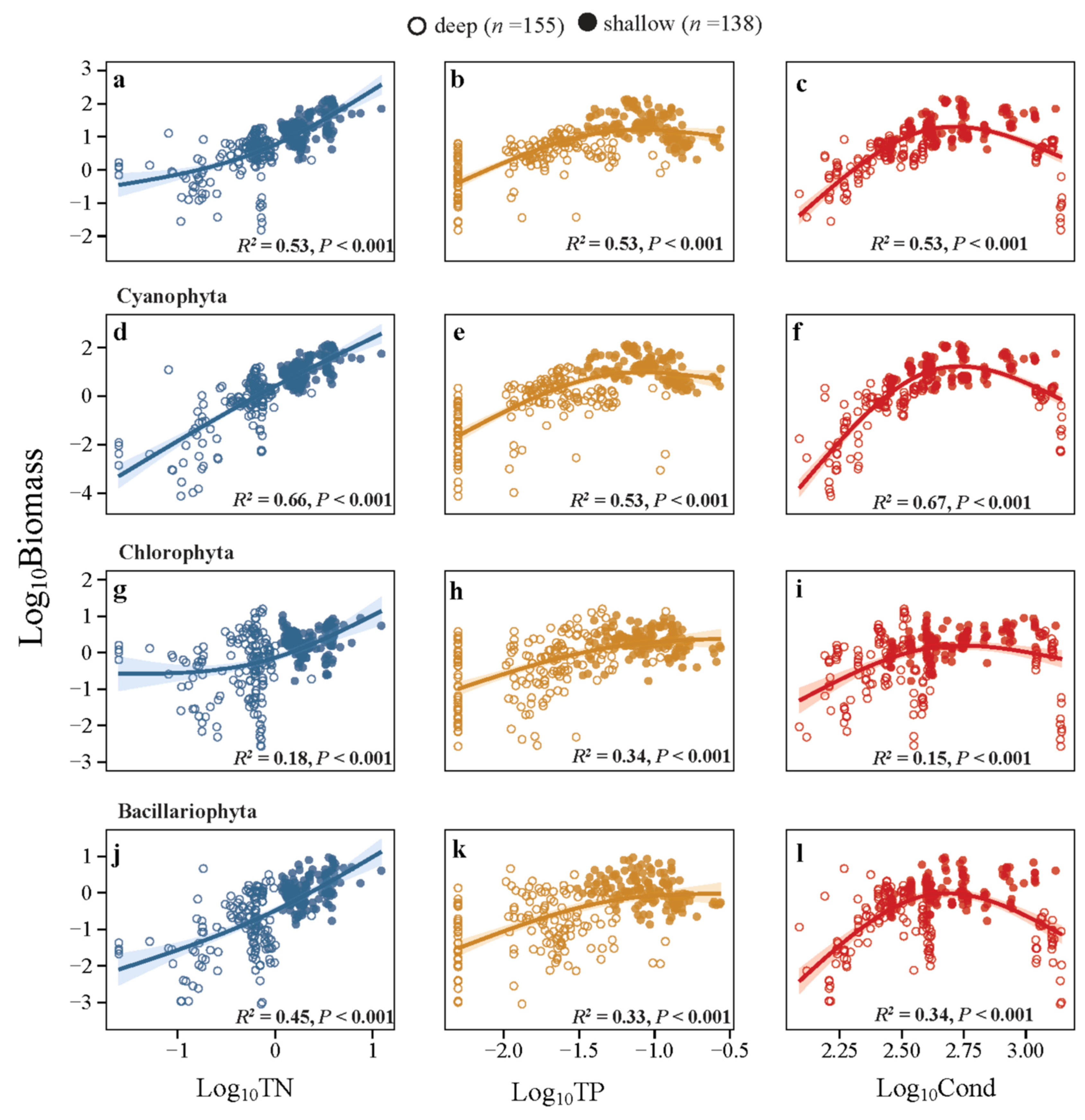 Water 15 00069 g003 Water 15 00069 g003