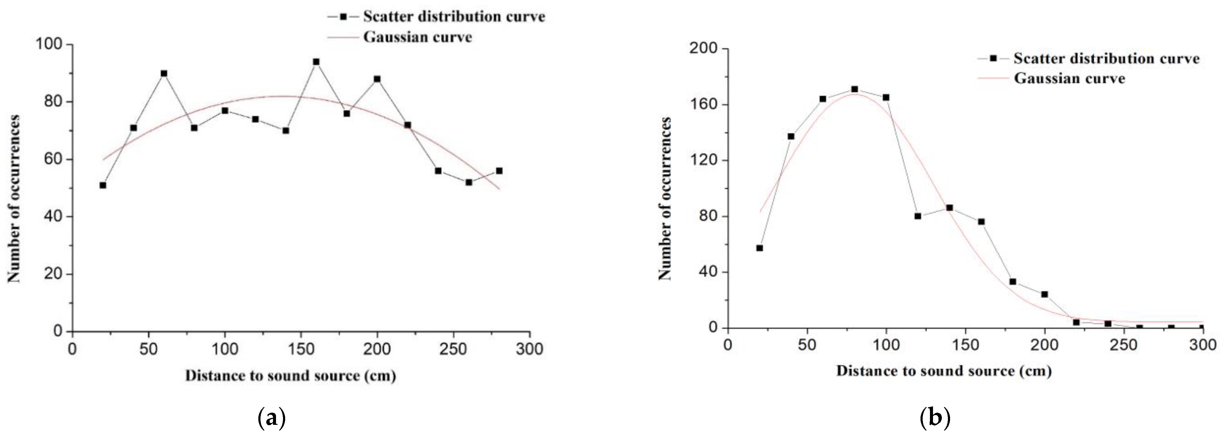Water 15 00071 g006 Water 15 00071 g006