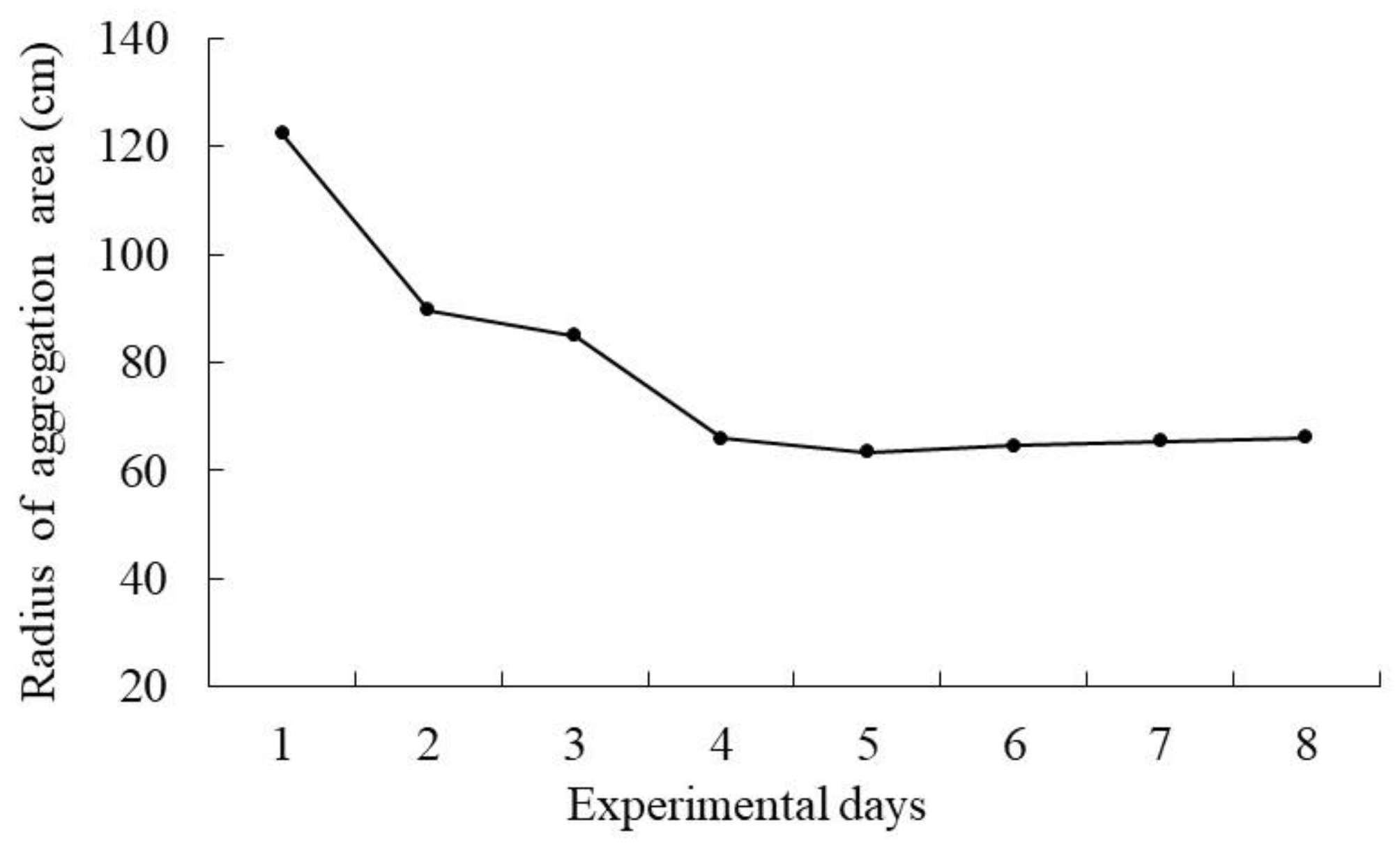 Water 15 00071 g007 Water 15 00071 g007