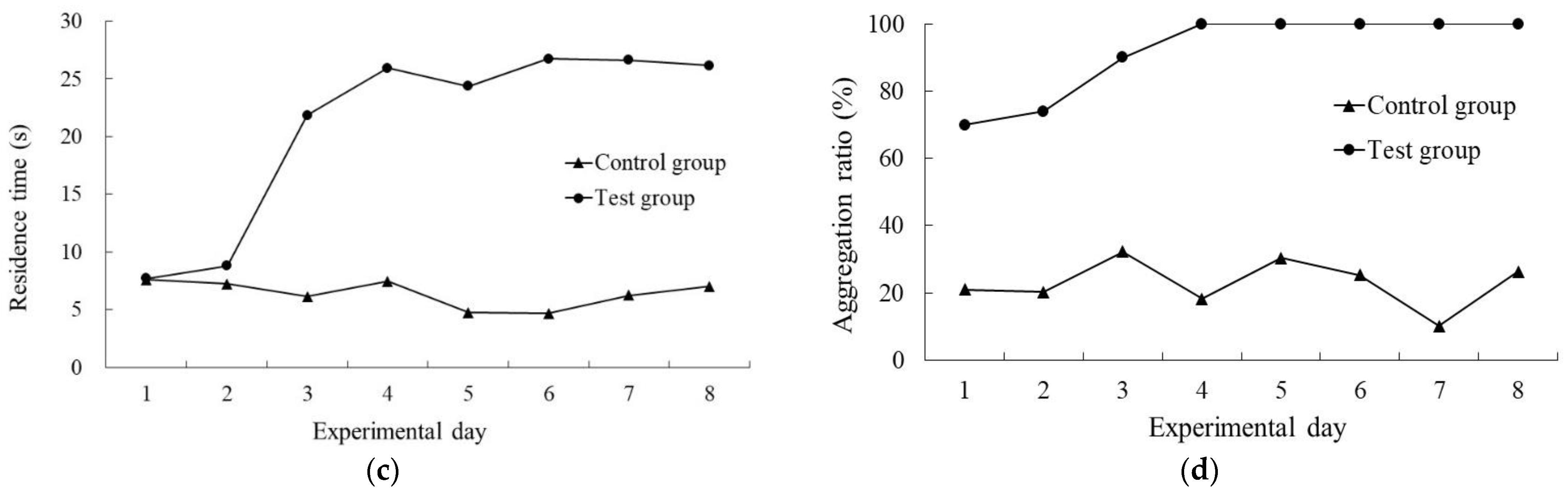 Water 15 00071 g009b Water 15 00071 g009b