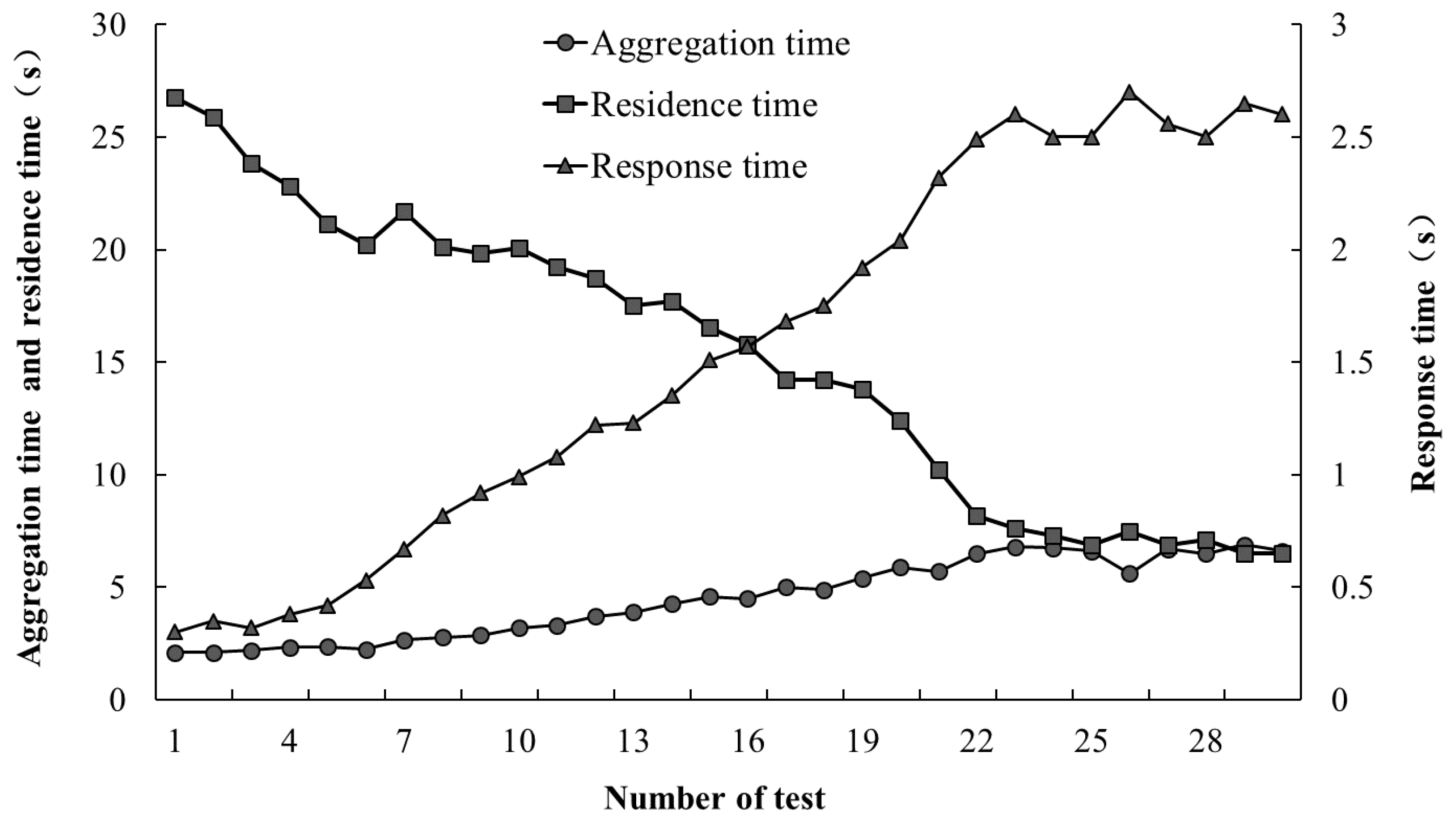 Water 15 00071 g010 Water 15 00071 g010