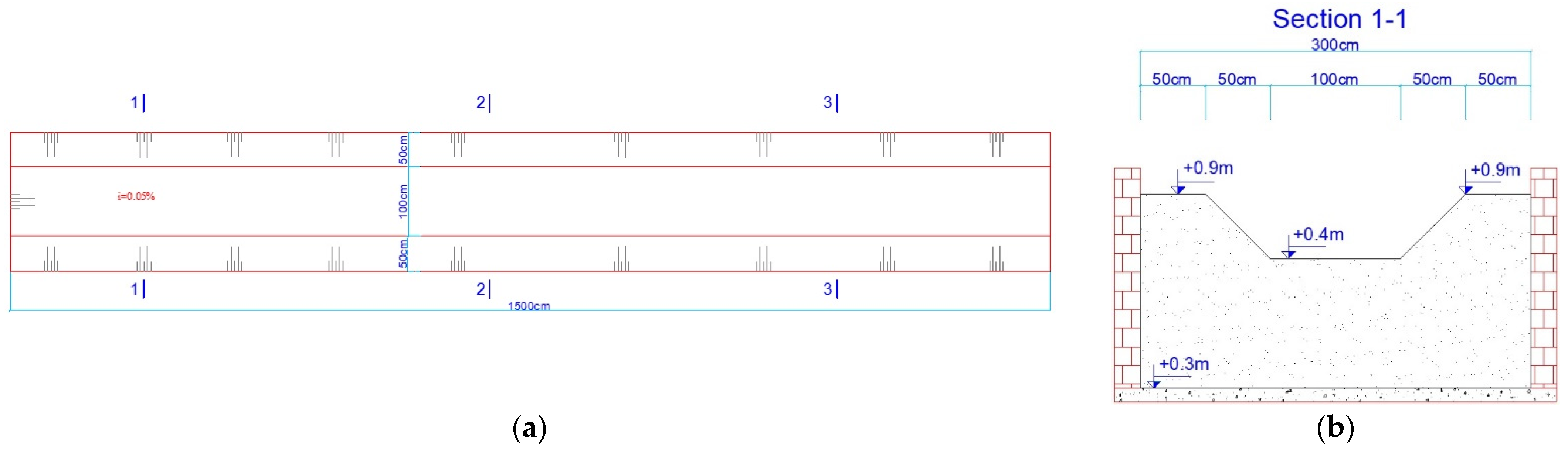 Water 15 00072 g002 Water 15 00072 g002