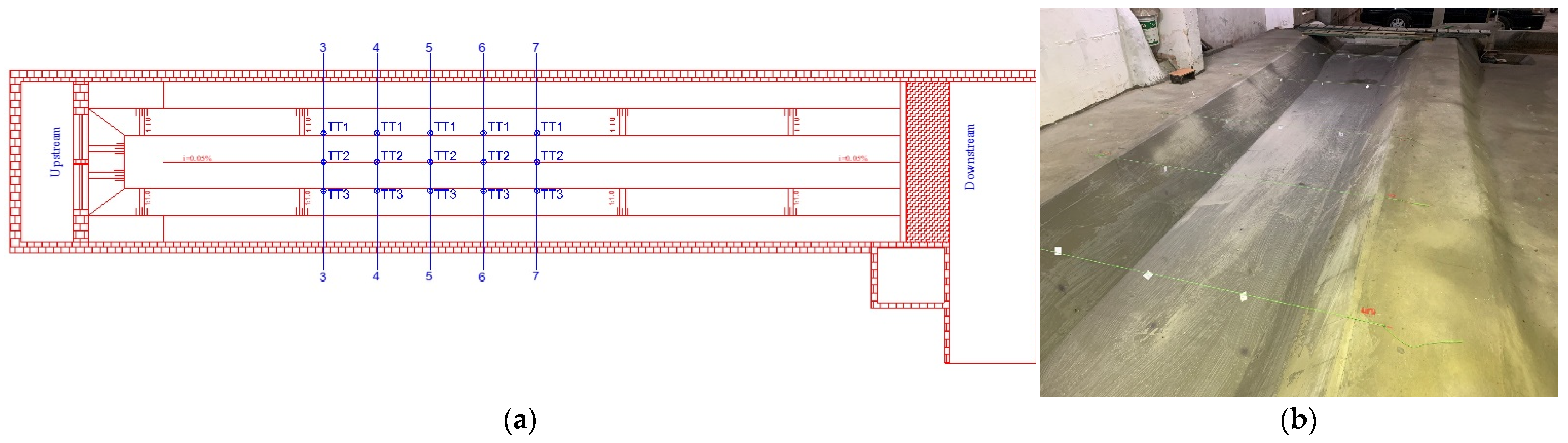 Water 15 00072 g003 Water 15 00072 g003