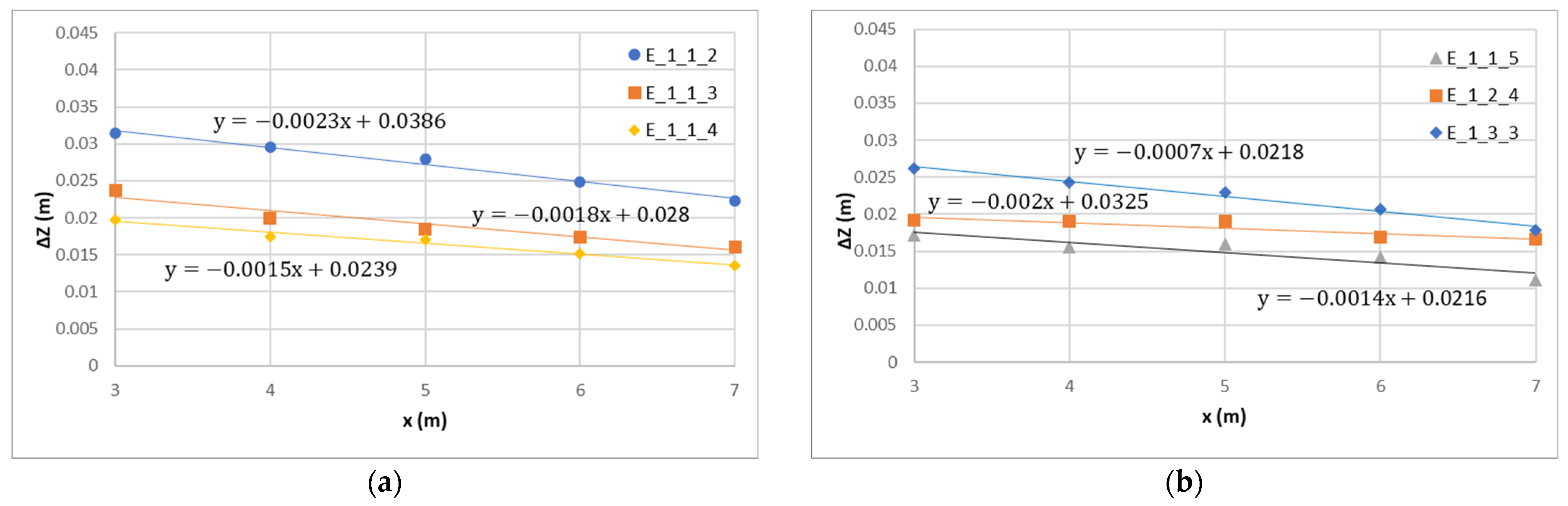 Water 15 00072 g005 Water 15 00072 g005
