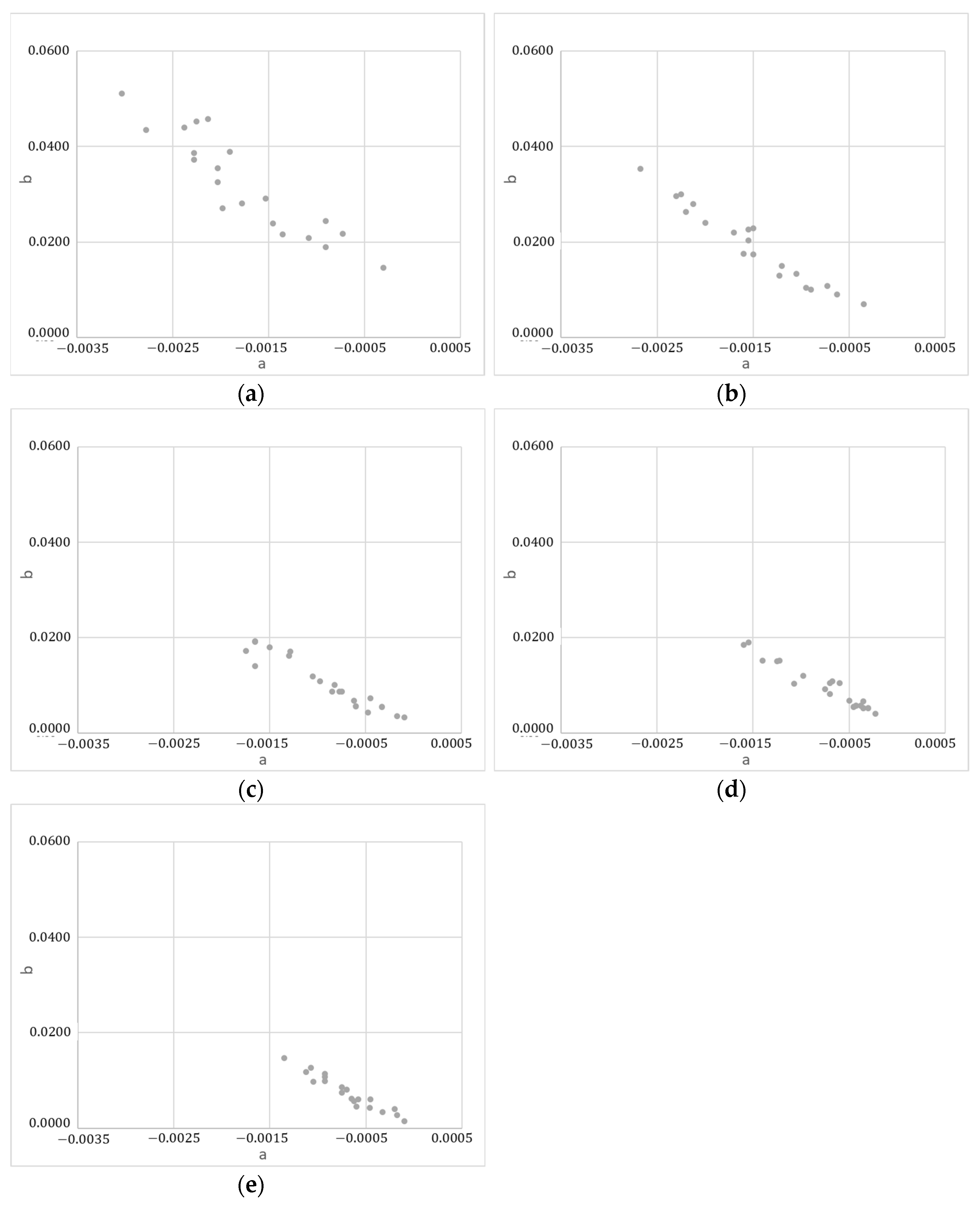 Water 15 00072 g007 Water 15 00072 g007