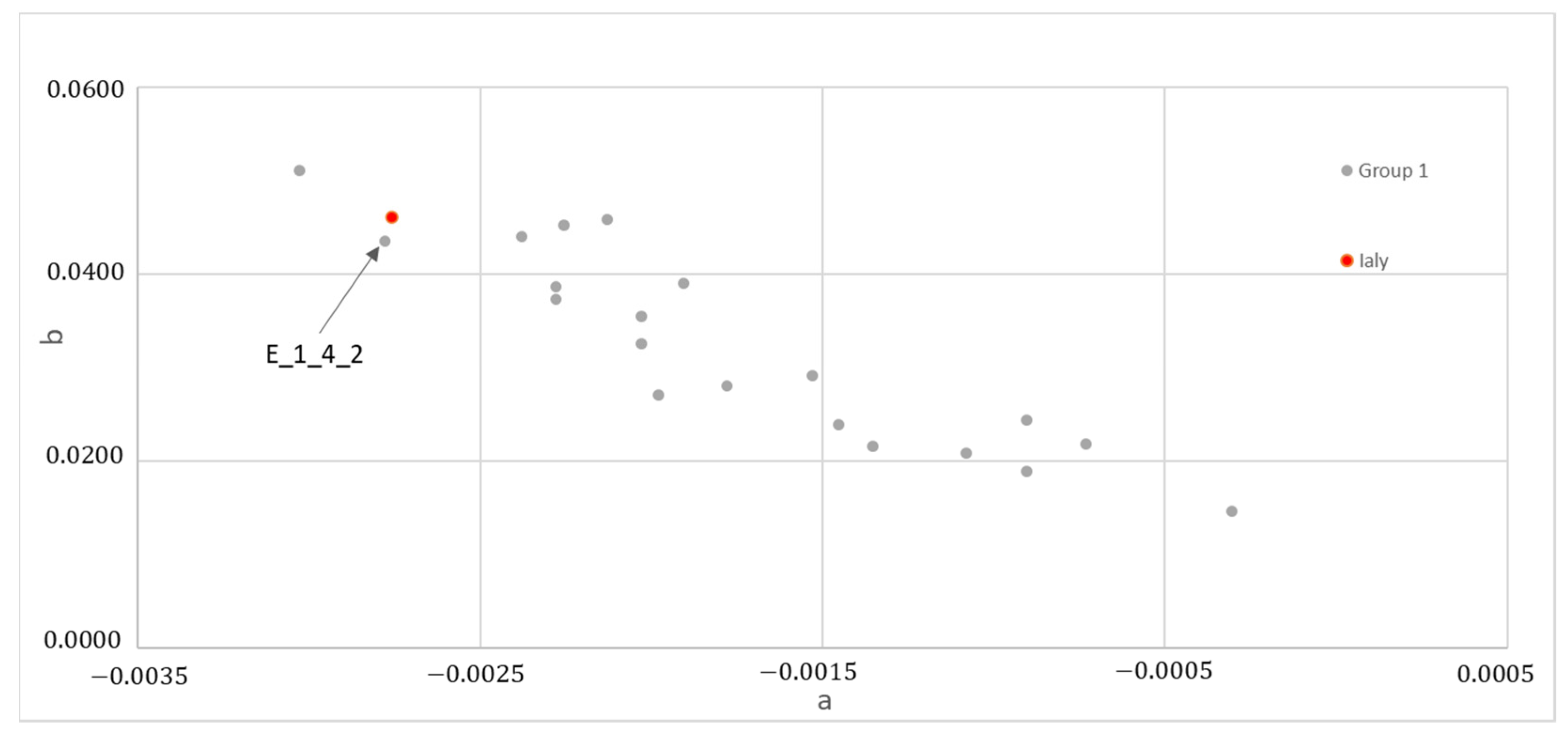 Water 15 00072 g008 Water 15 00072 g008