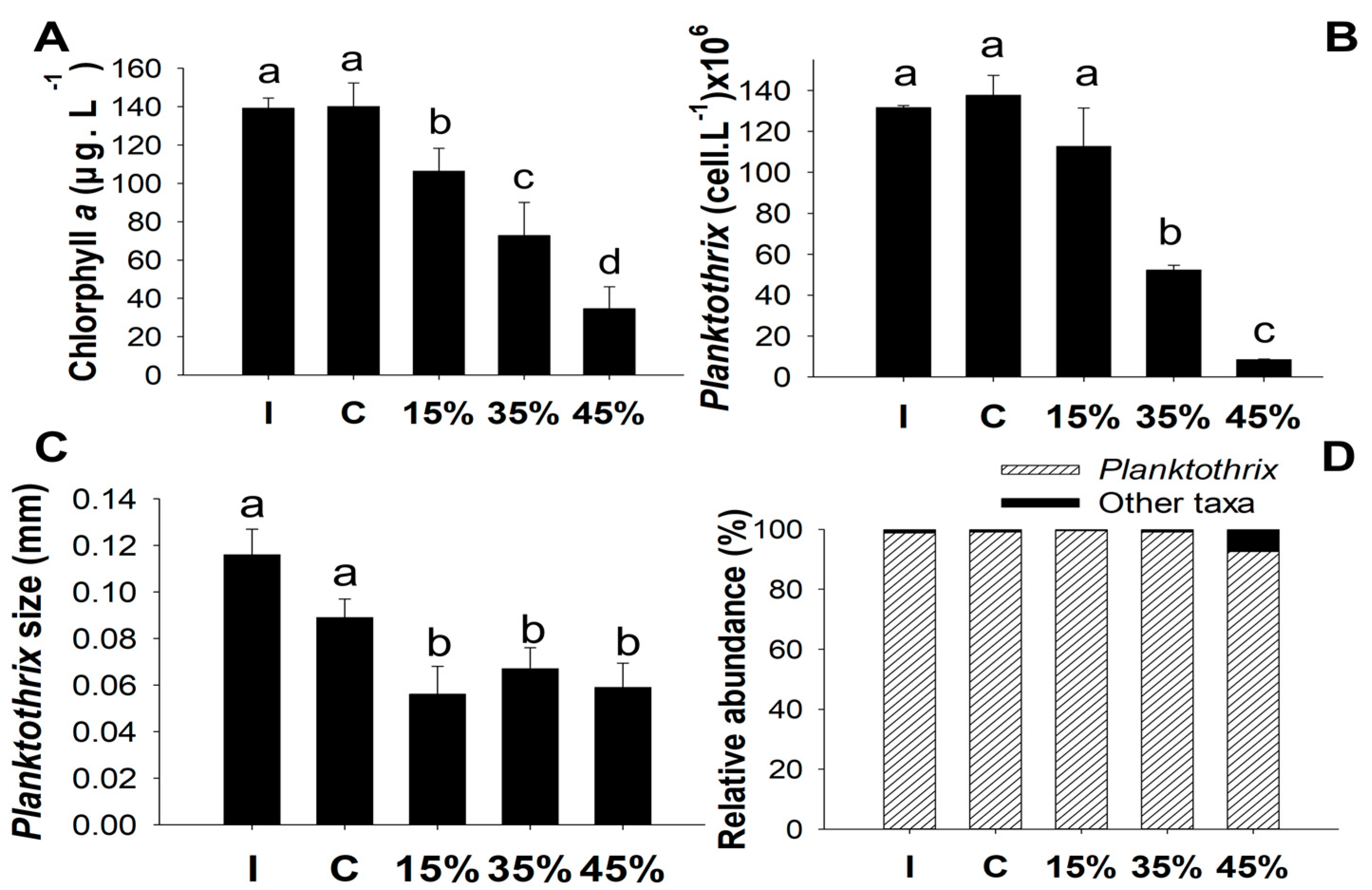 Water 15 00075 g002 Water 15 00075 g002