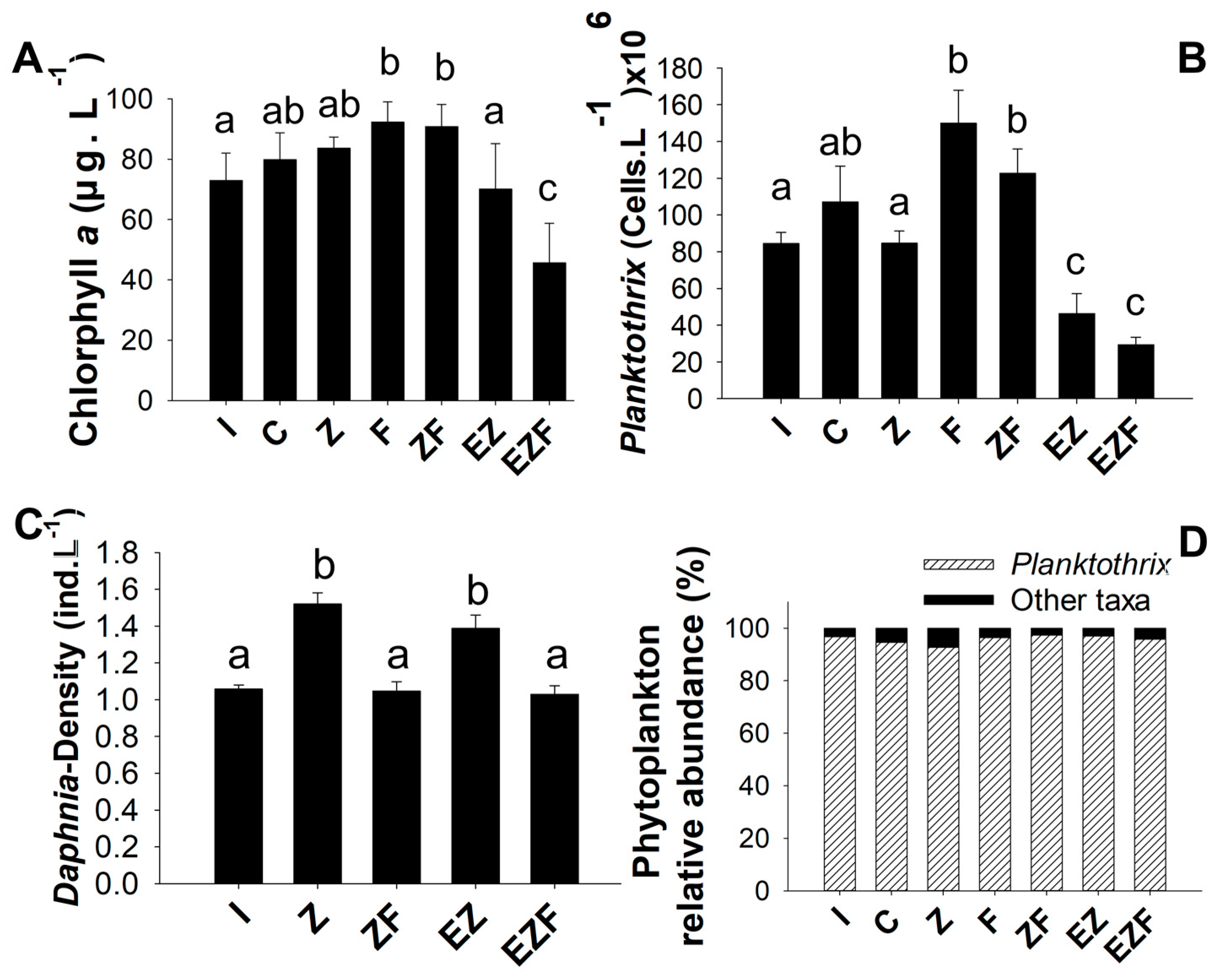 Water 15 00075 g003 Water 15 00075 g003
