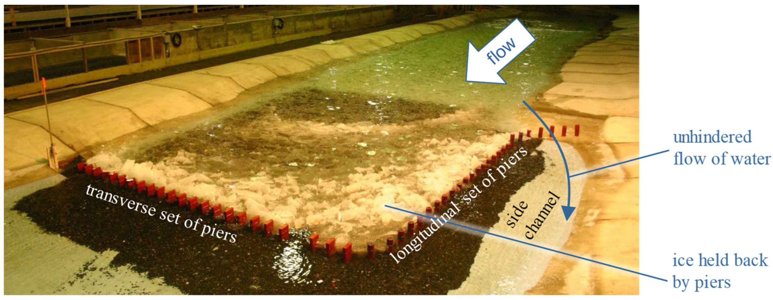 Water 15 00076 g017 Water 15 00076 g017