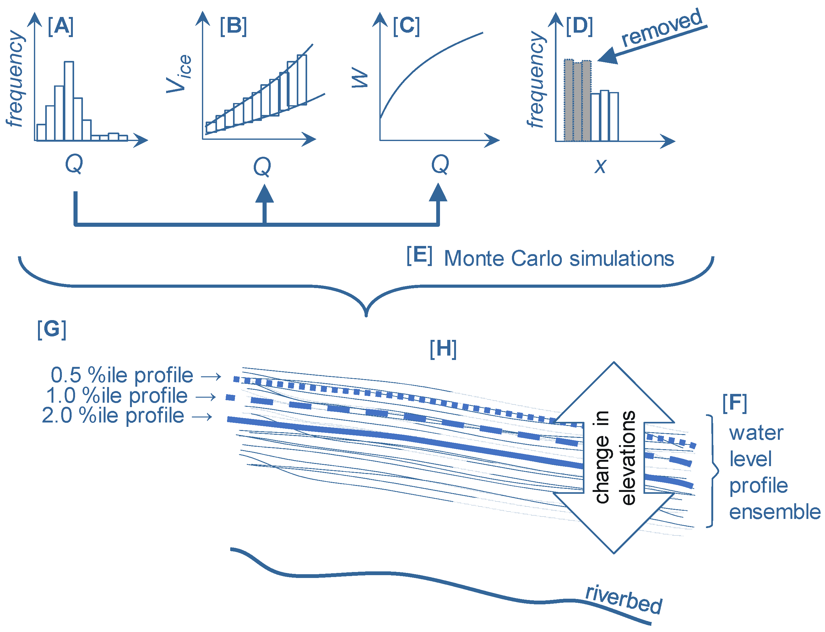 Water 15 00076 g020 Water 15 00076 g020