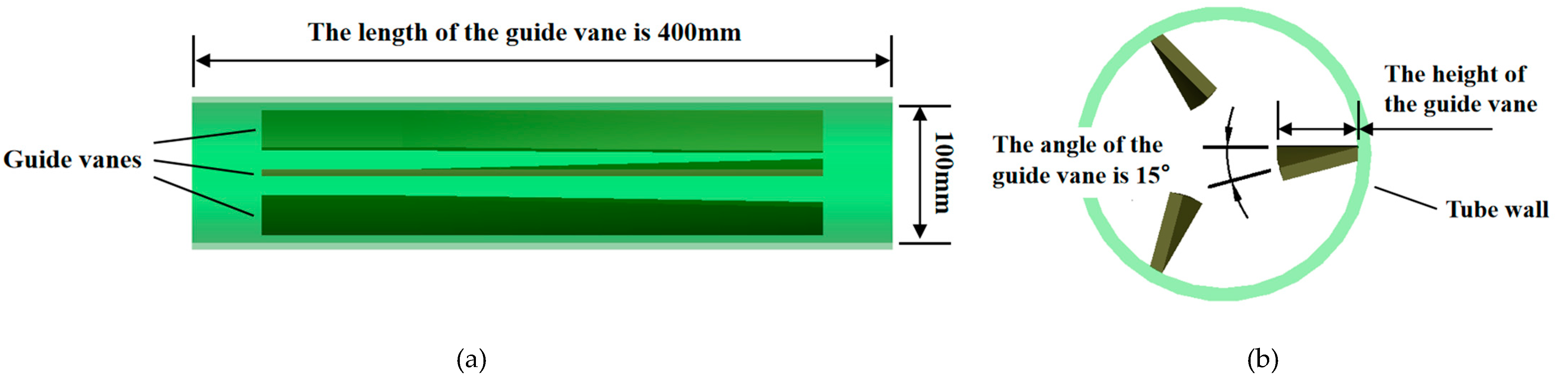 Water 15 00078 g001 550