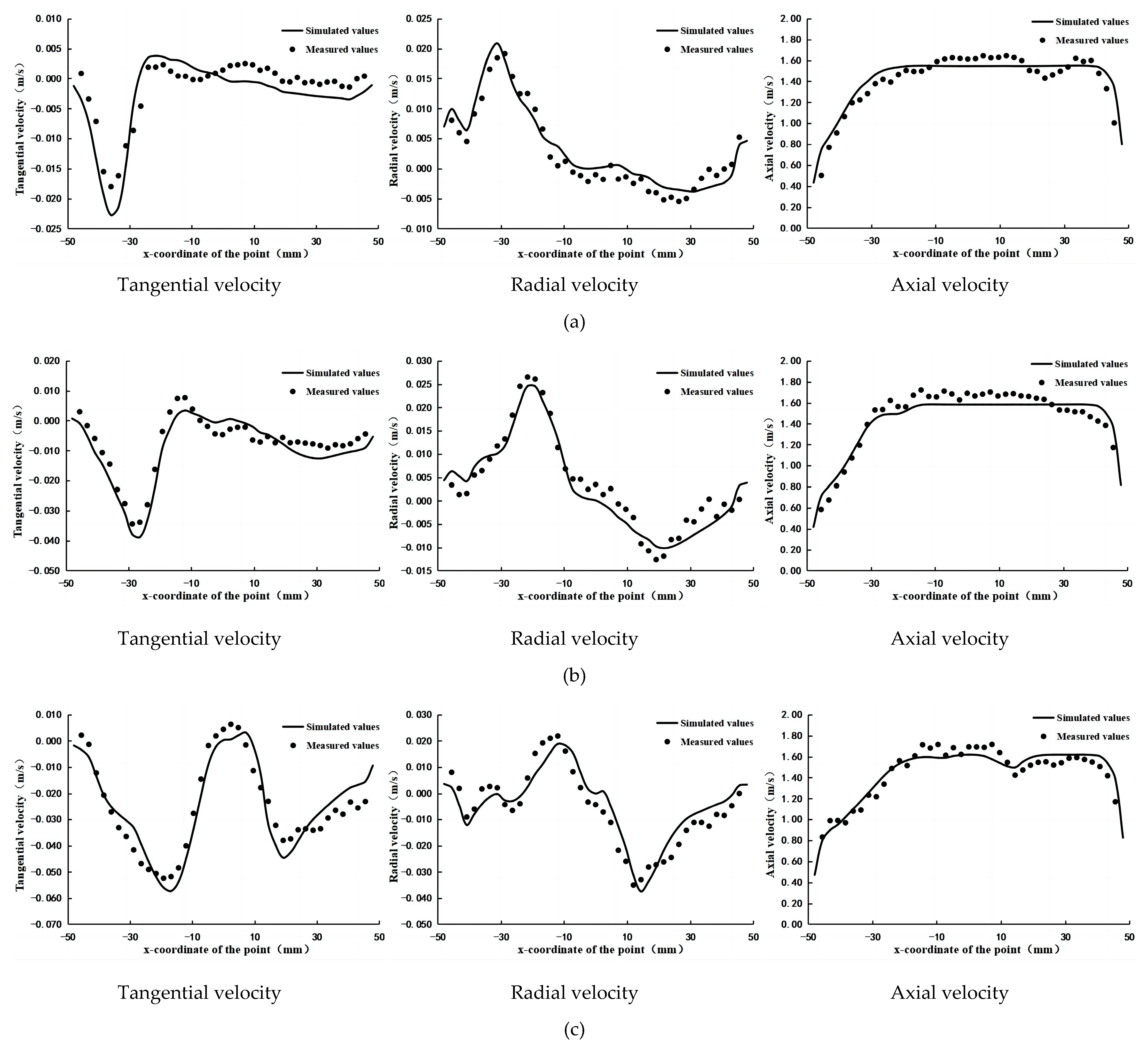 Water 15 00078 g010 550