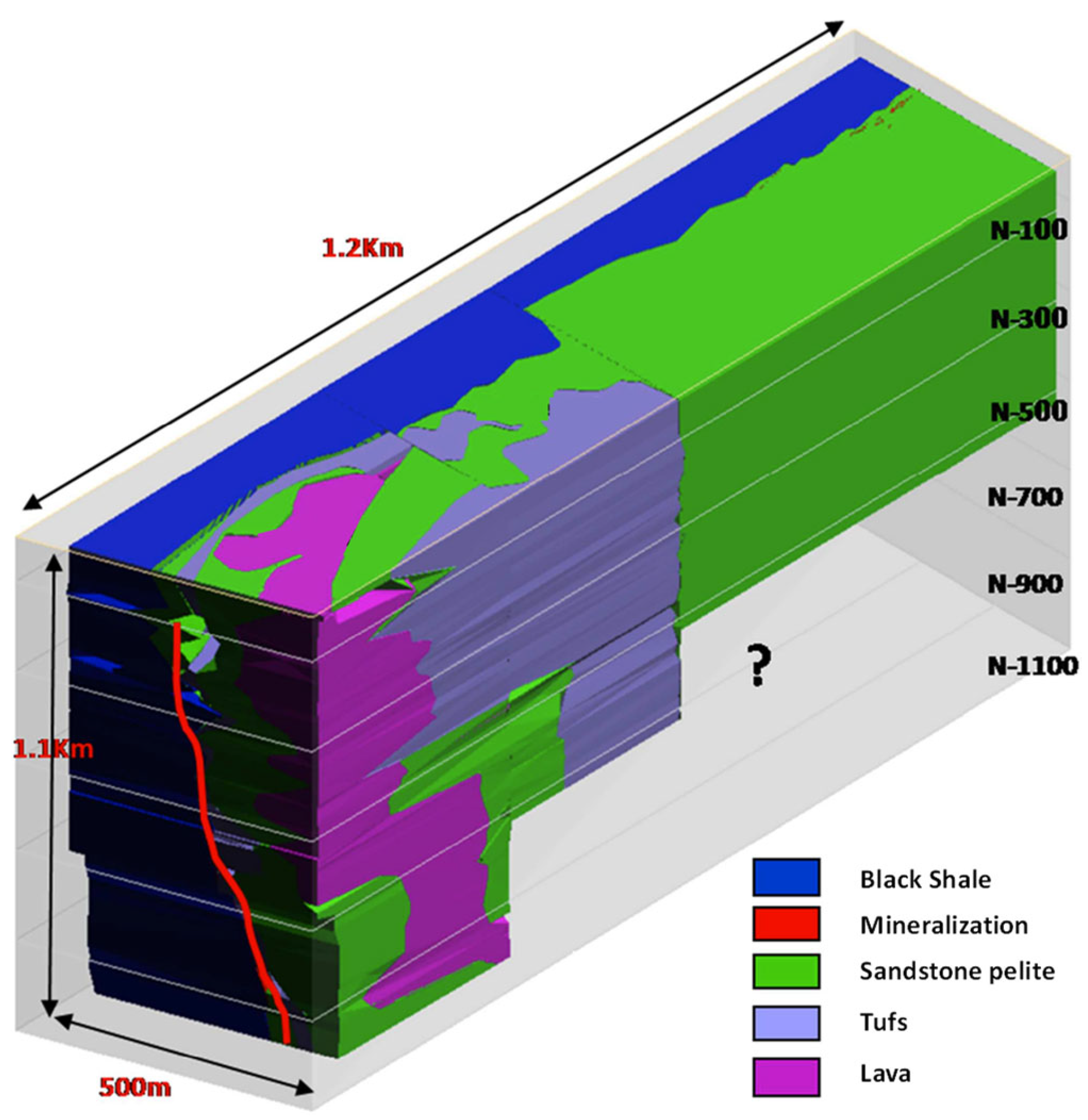Water 15 00082 g002 Water 15 00082 g002