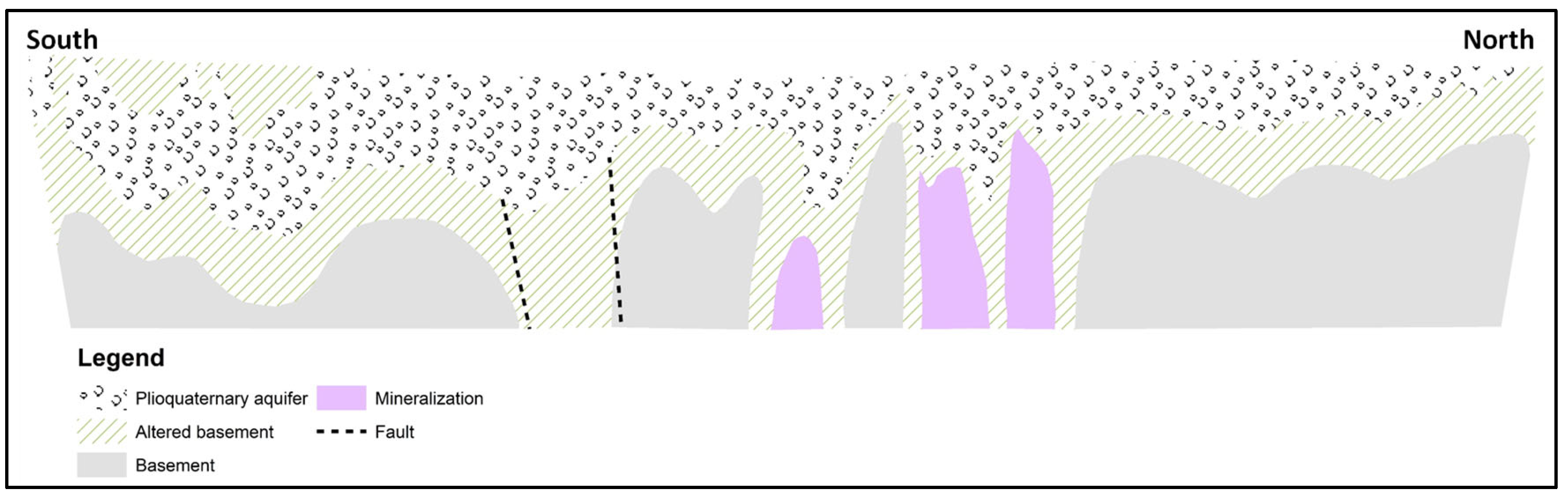 Water 15 00082 g003 Water 15 00082 g003