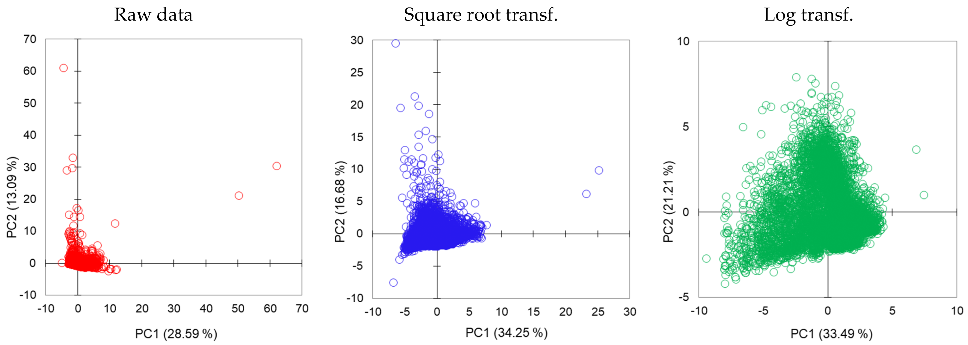 Water 15 00084 g003a Water 15 00084 g003a