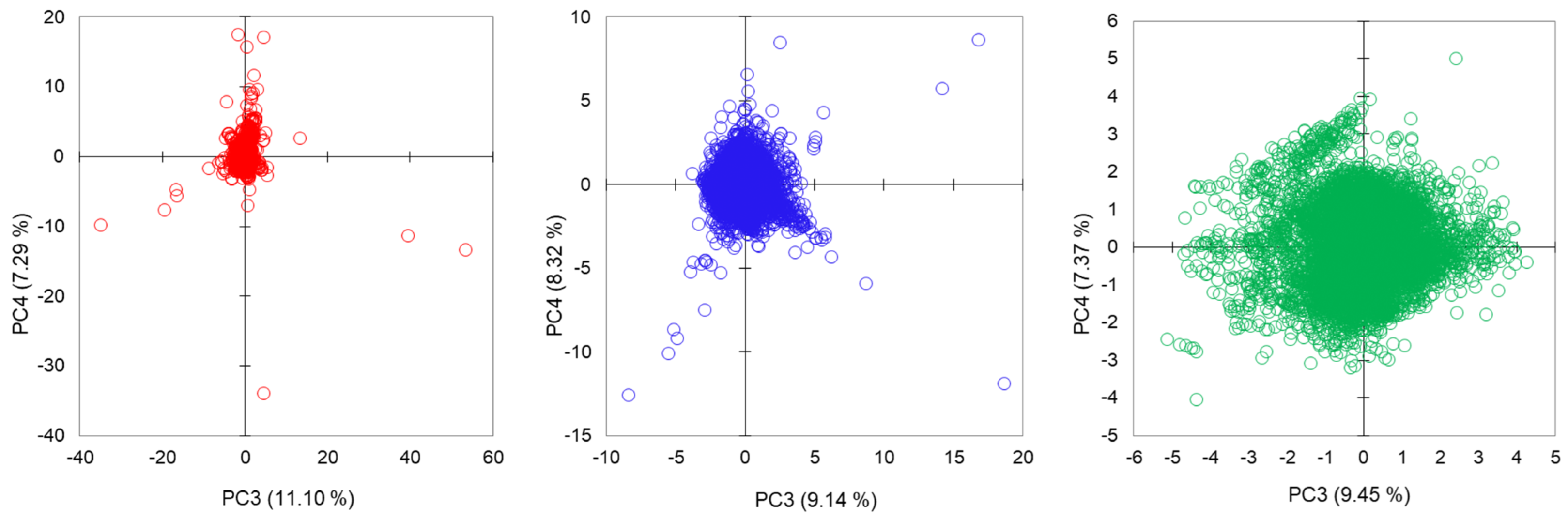 Water 15 00084 g003b Water 15 00084 g003b