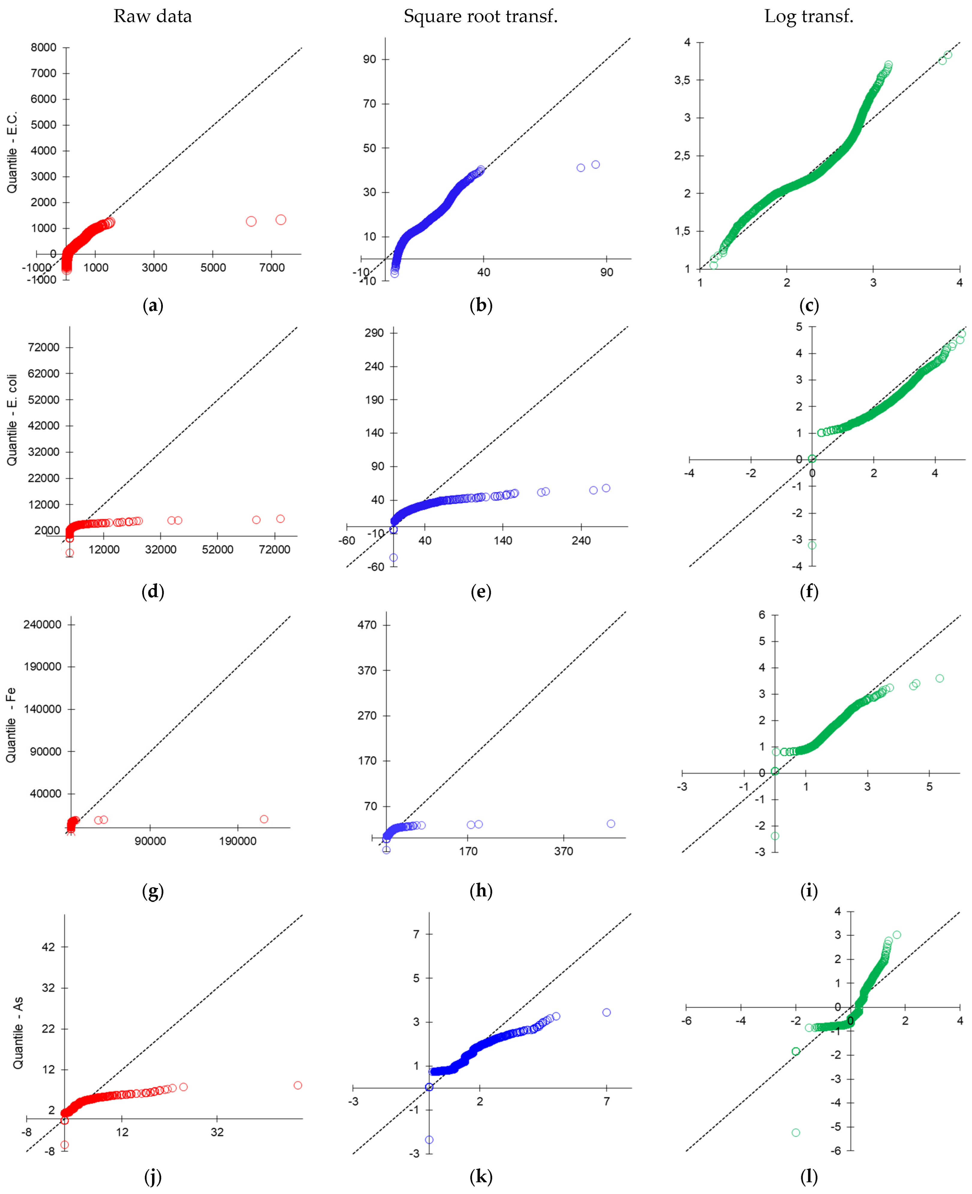 Water 15 00084 g005 Water 15 00084 g005
