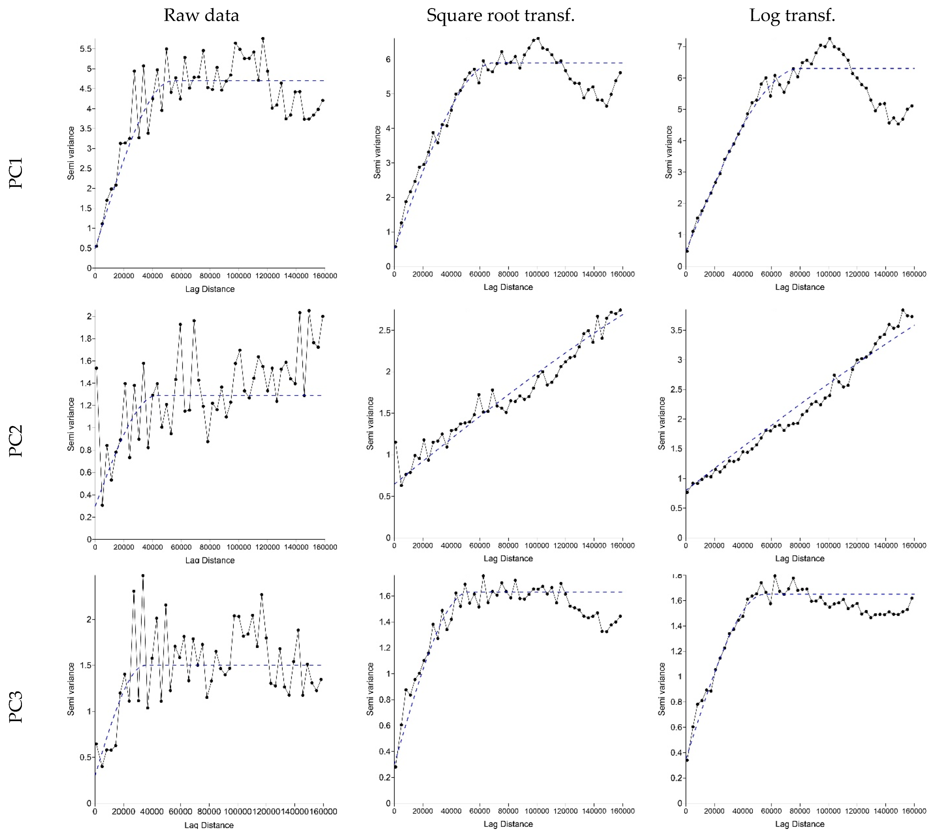 Water 15 00084 g006a Water 15 00084 g006a