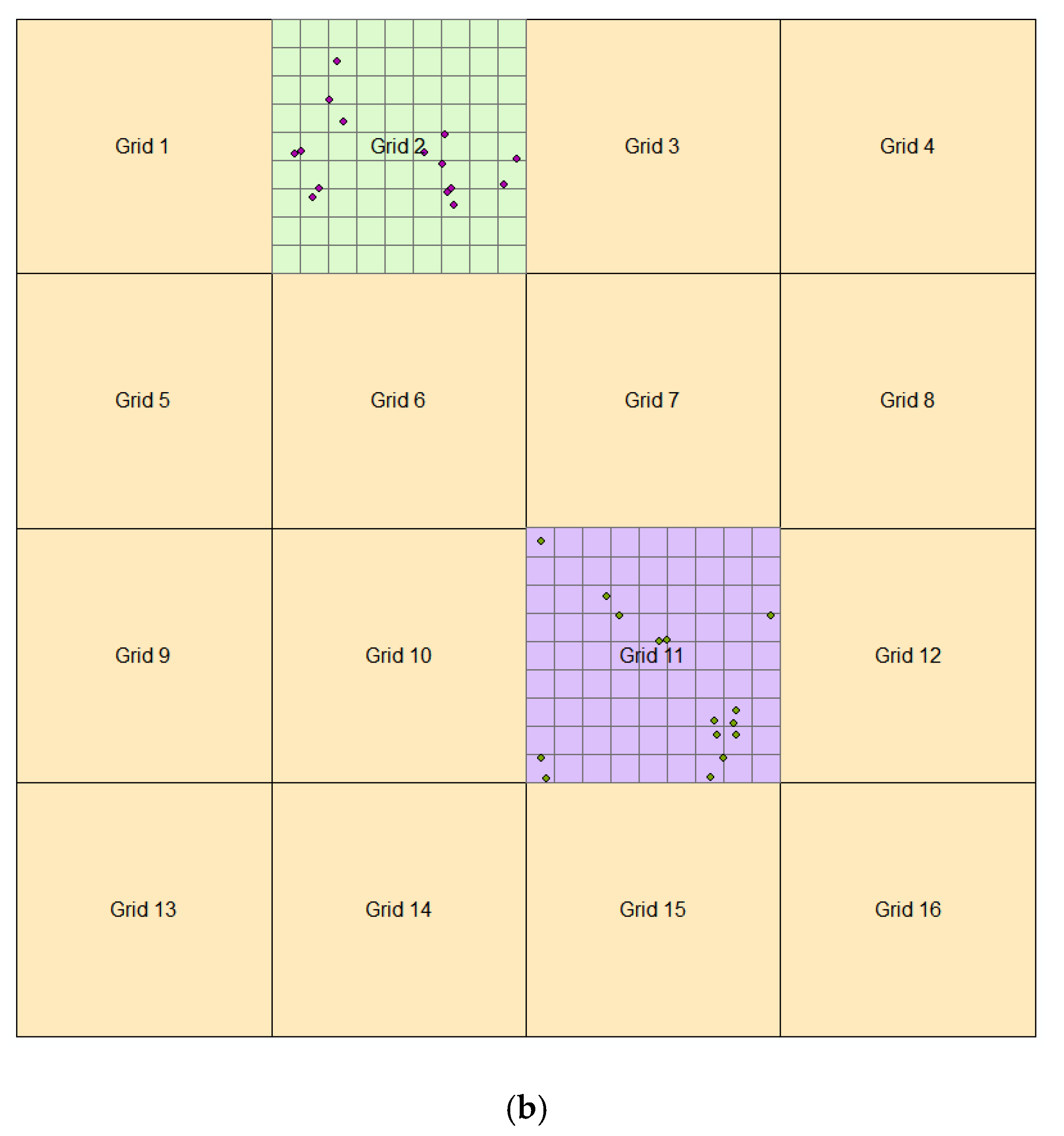 Water 15 00087 g001b