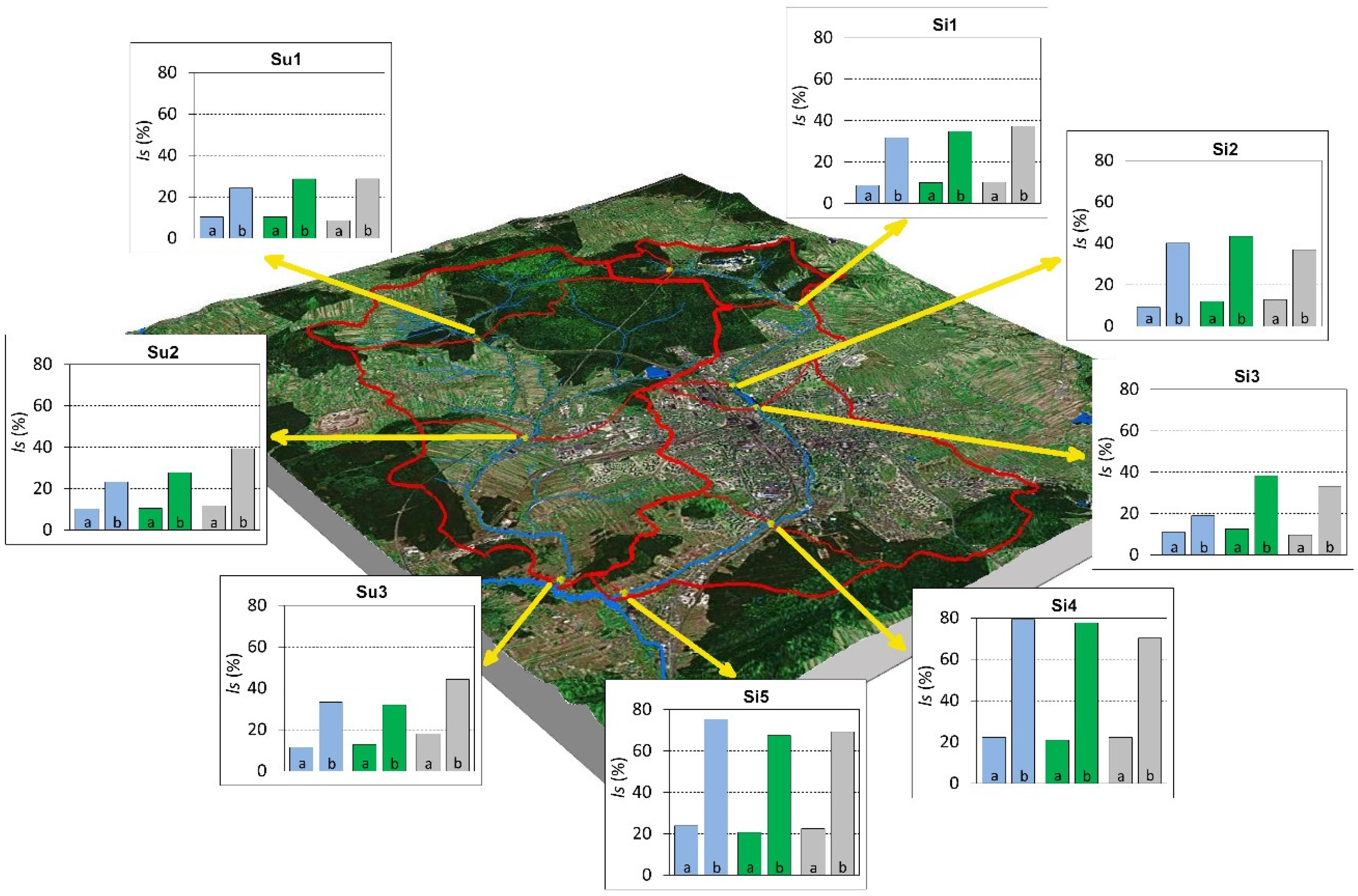 Water 15 00090 g006 Water 15 00090 g006