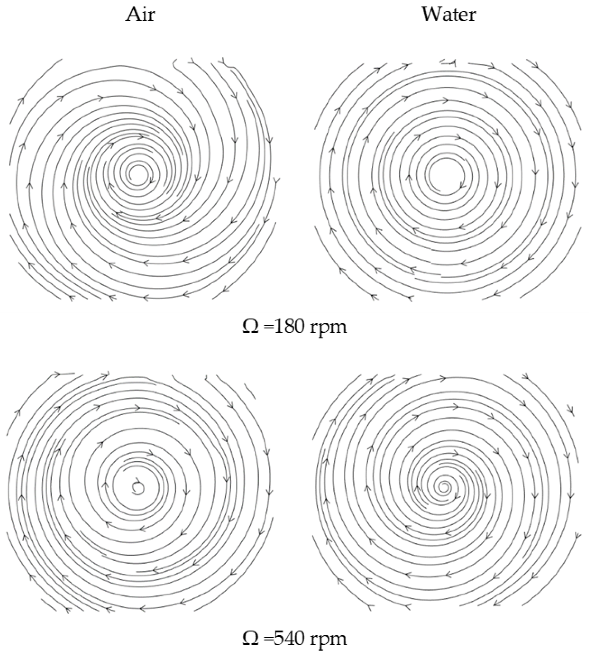 Water 15 00094 g005 Water 15 00094 g005