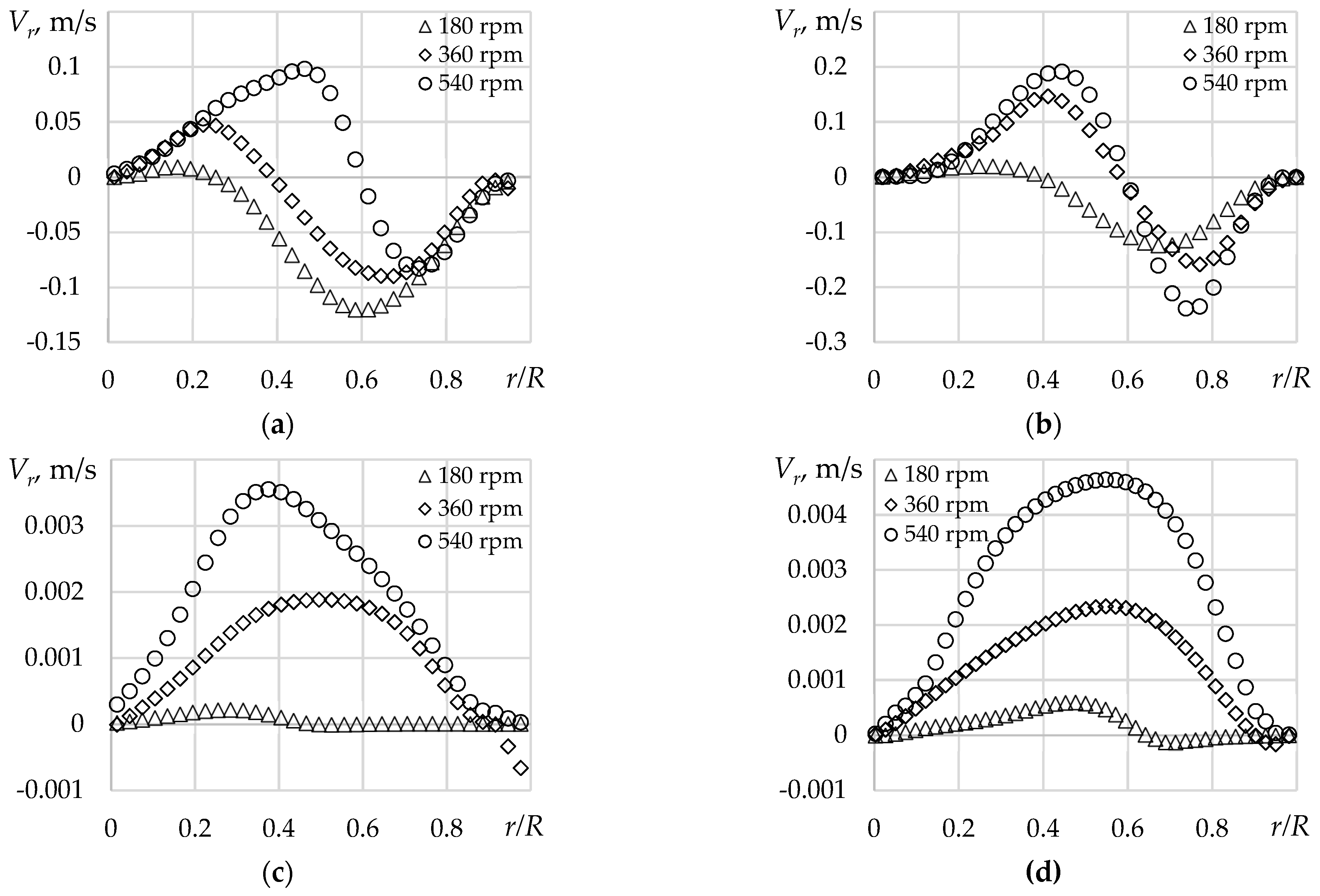 Water 15 00094 g008 Water 15 00094 g008