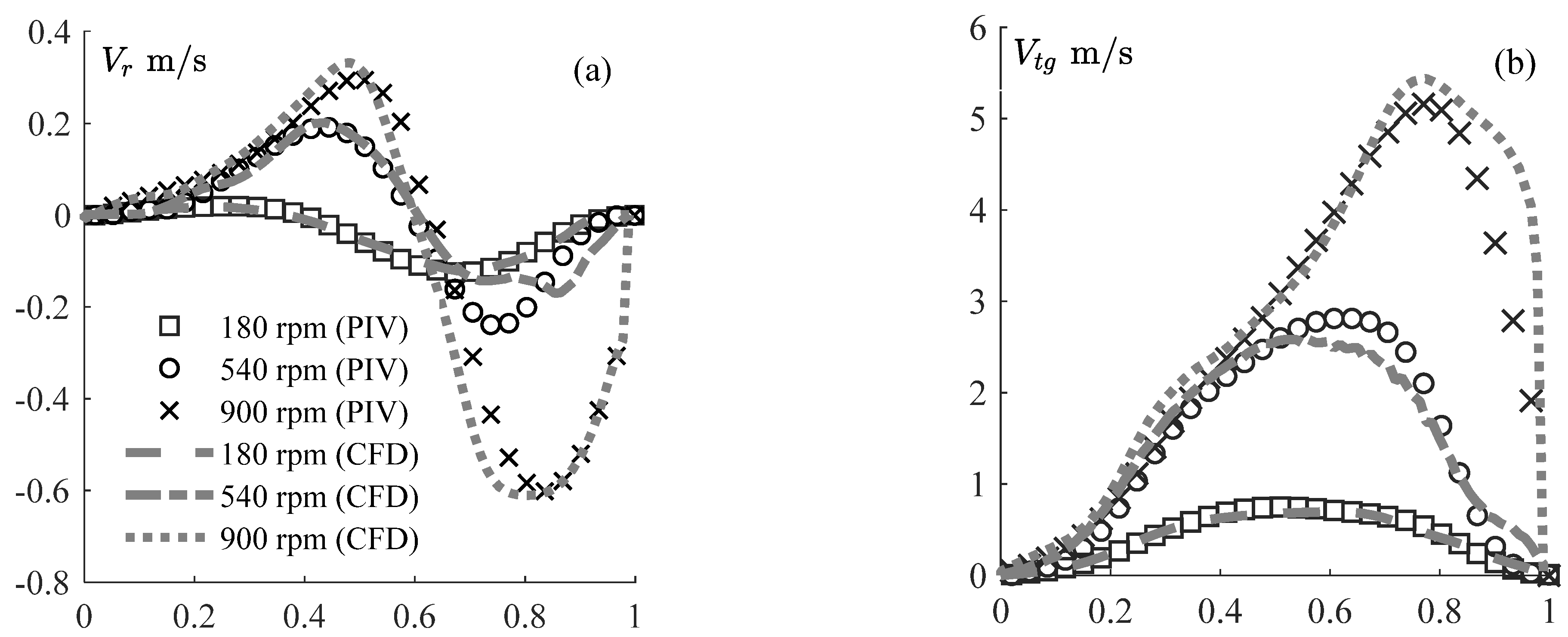 Water 15 00094 g010 Water 15 00094 g010