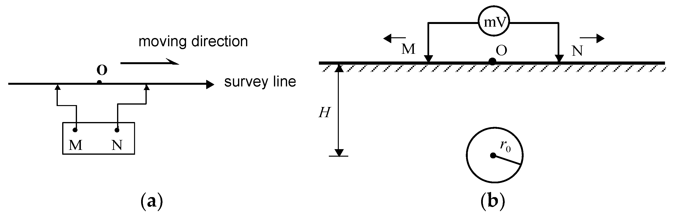 Water 15 00096 g003 Water 15 00096 g003