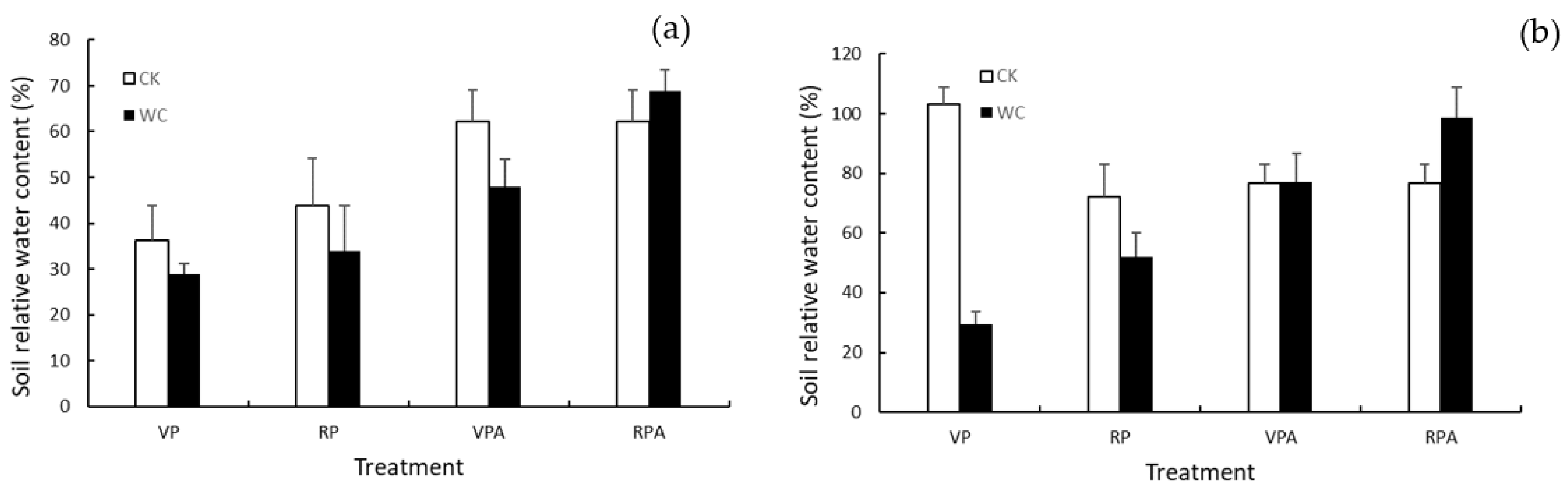 Water 15 00099 g002 Water 15 00099 g002