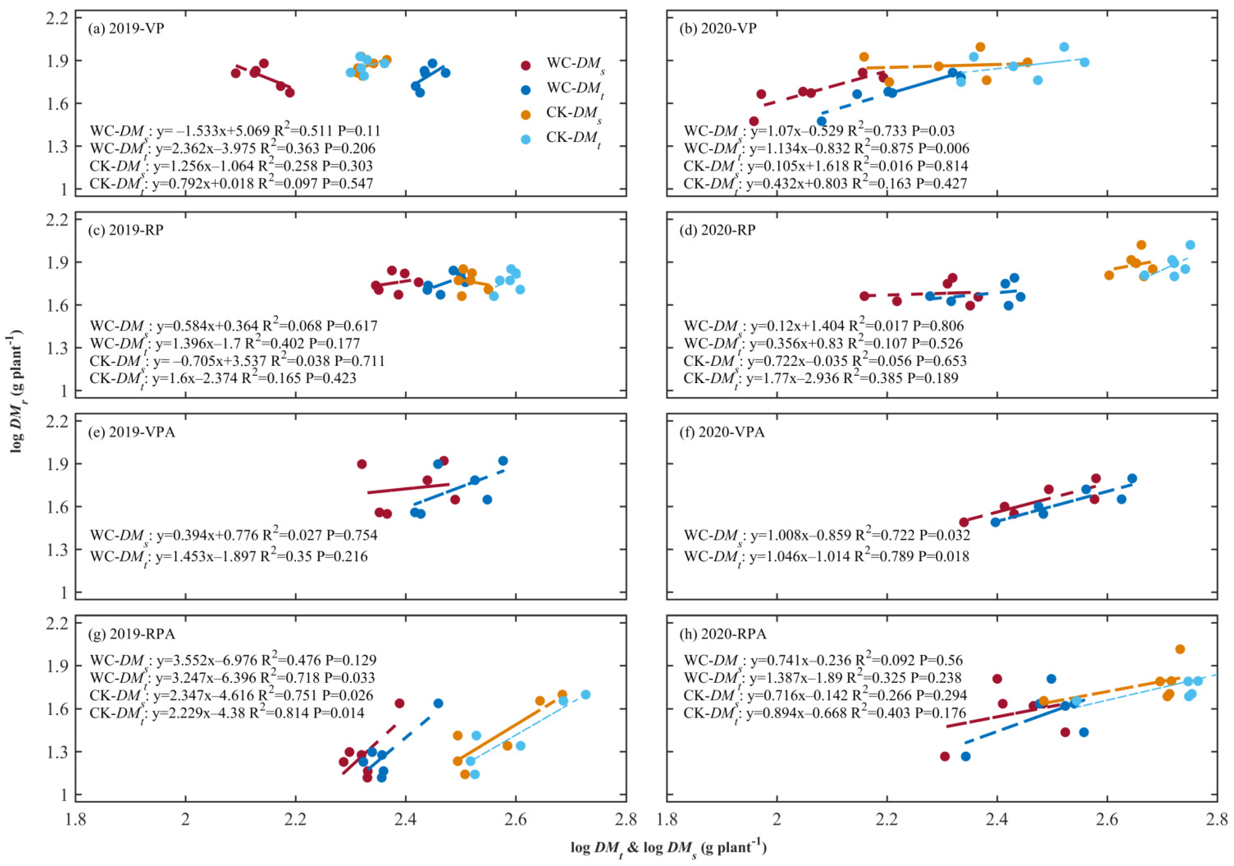 Water 15 00099 g003 Water 15 00099 g003