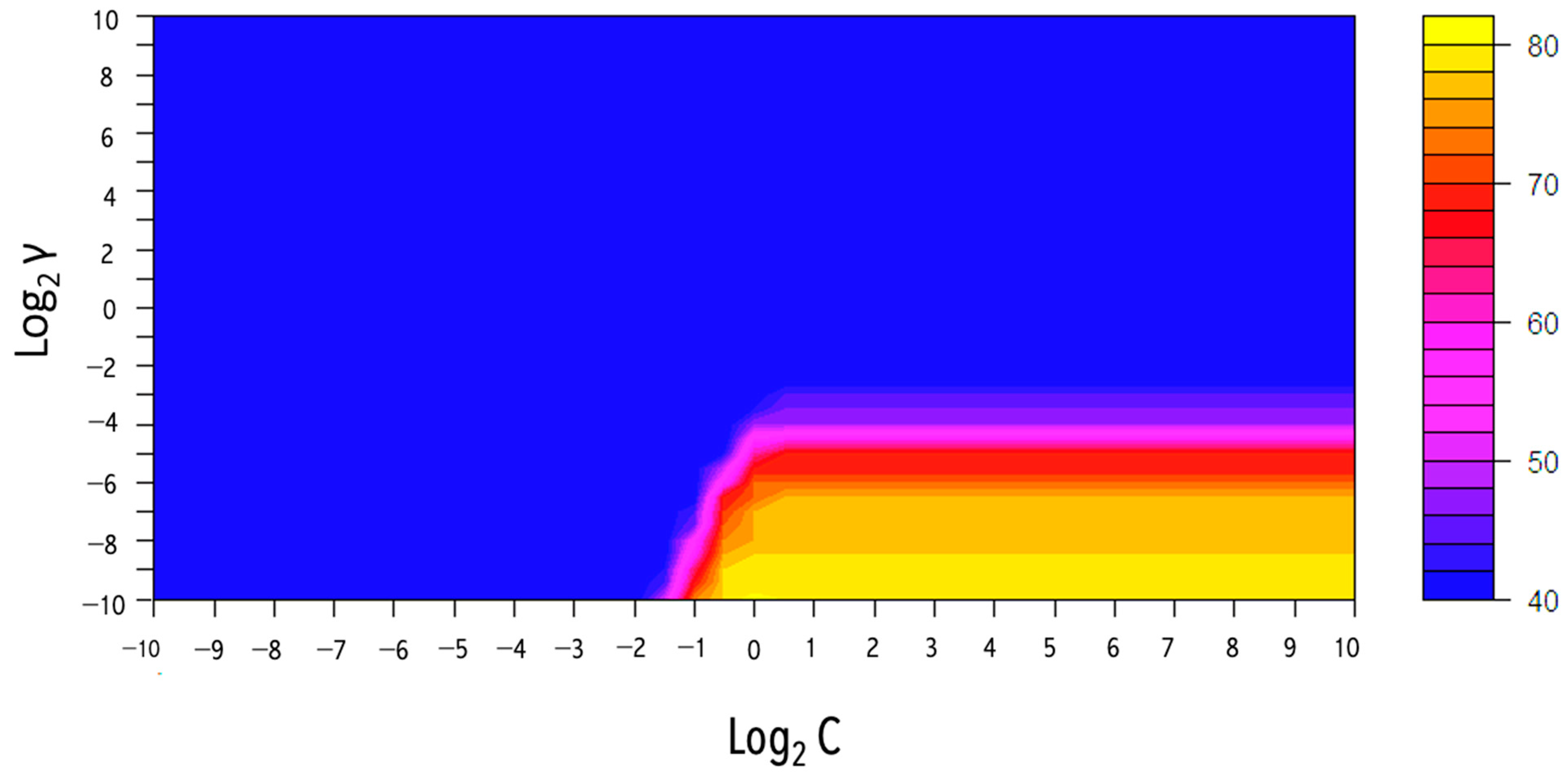 Water 15 00100 g006 550