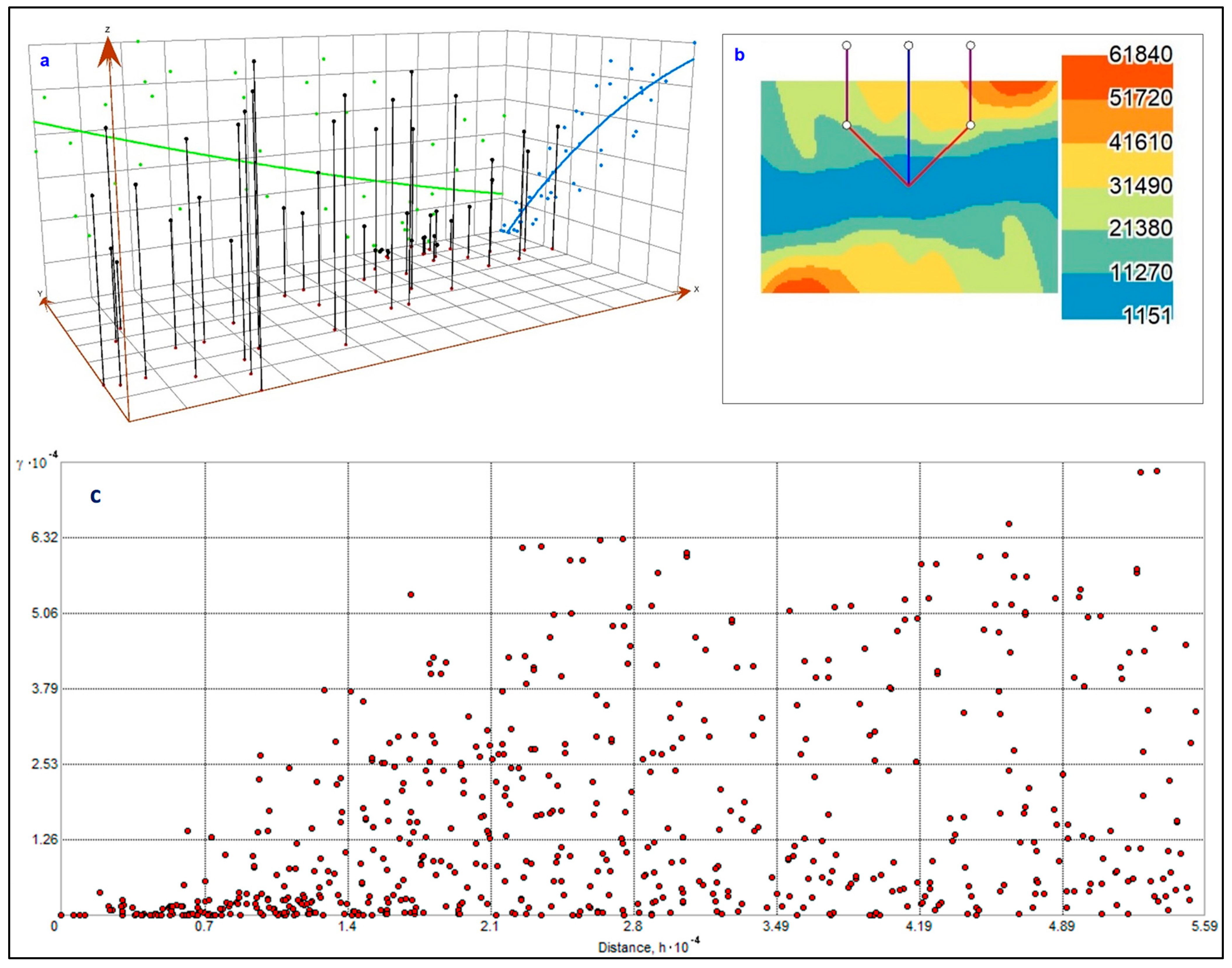 Water 15 00105 g006 Water 15 00105 g006