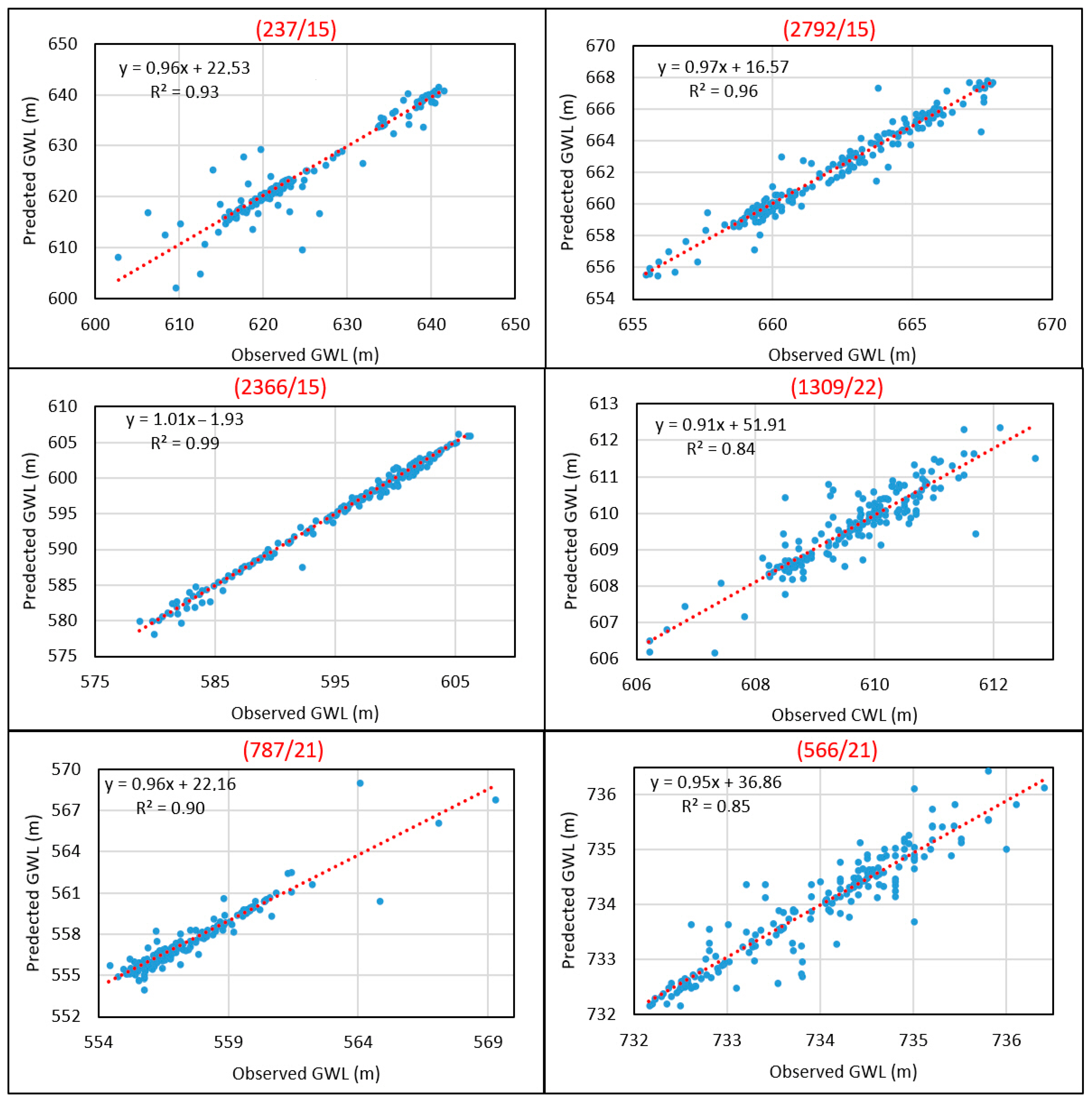 Water 15 00105 g011 Water 15 00105 g011