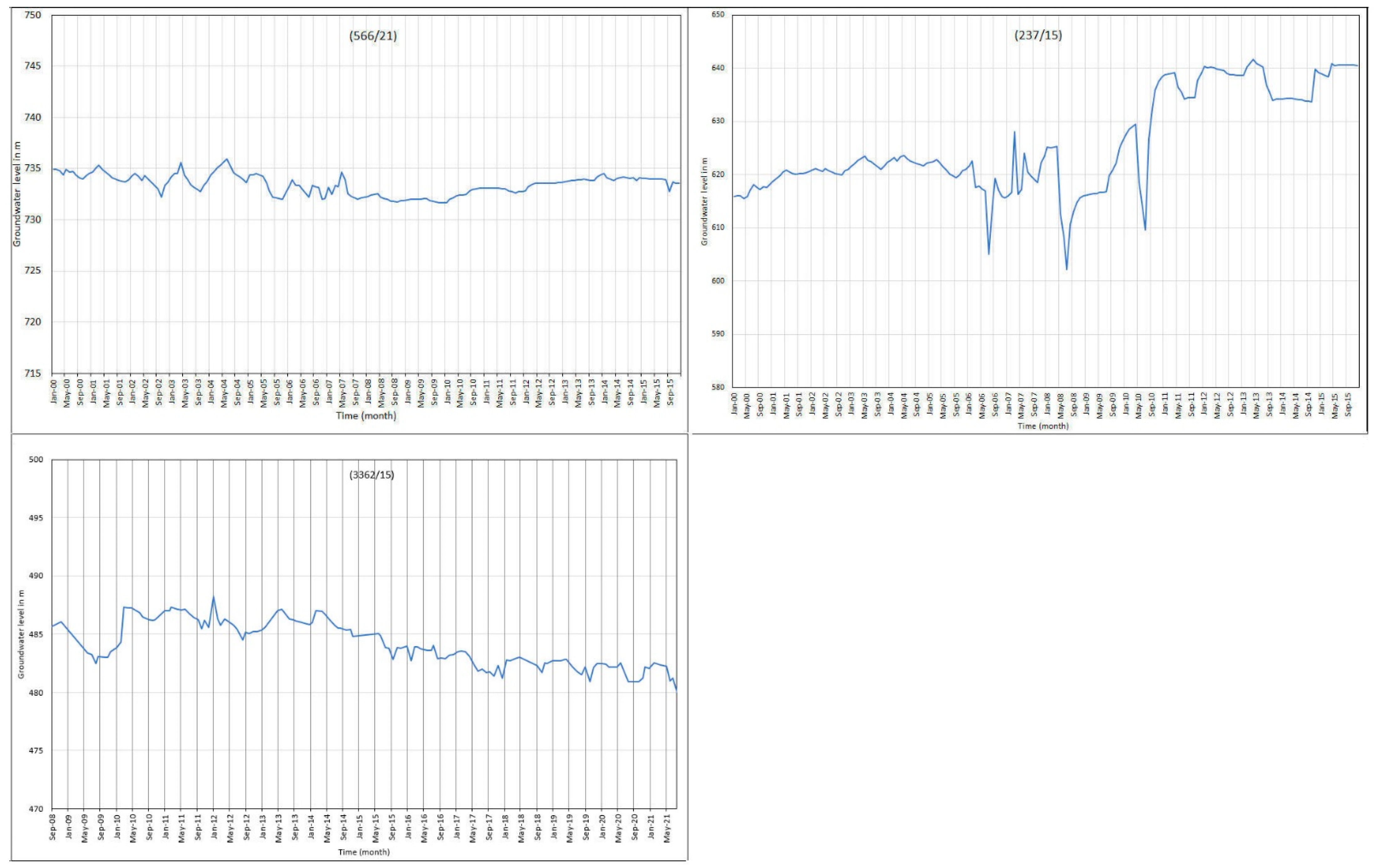 Water 15 00105 g016 Water 15 00105 g016