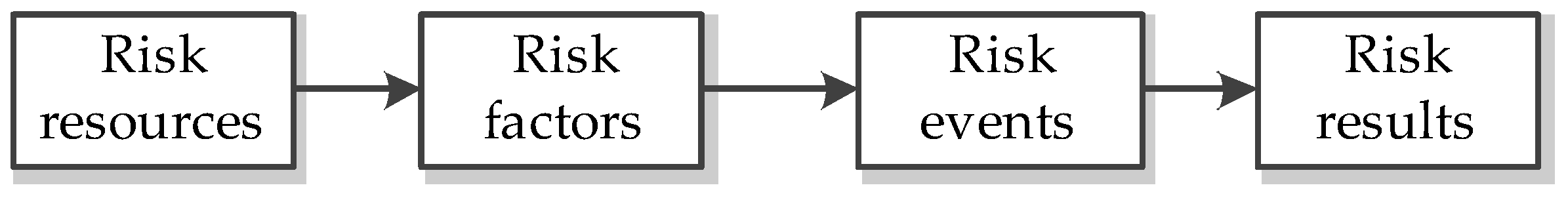 Water 15 00108 g001 Water 15 00108 g001