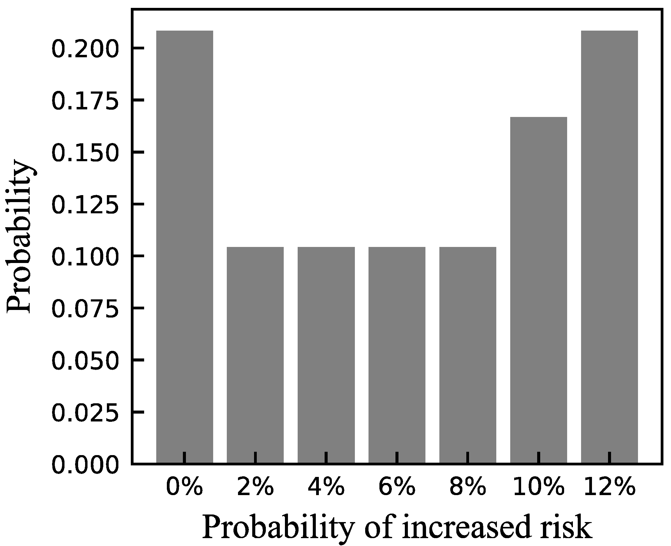 Water 15 00108 g003 Water 15 00108 g003
