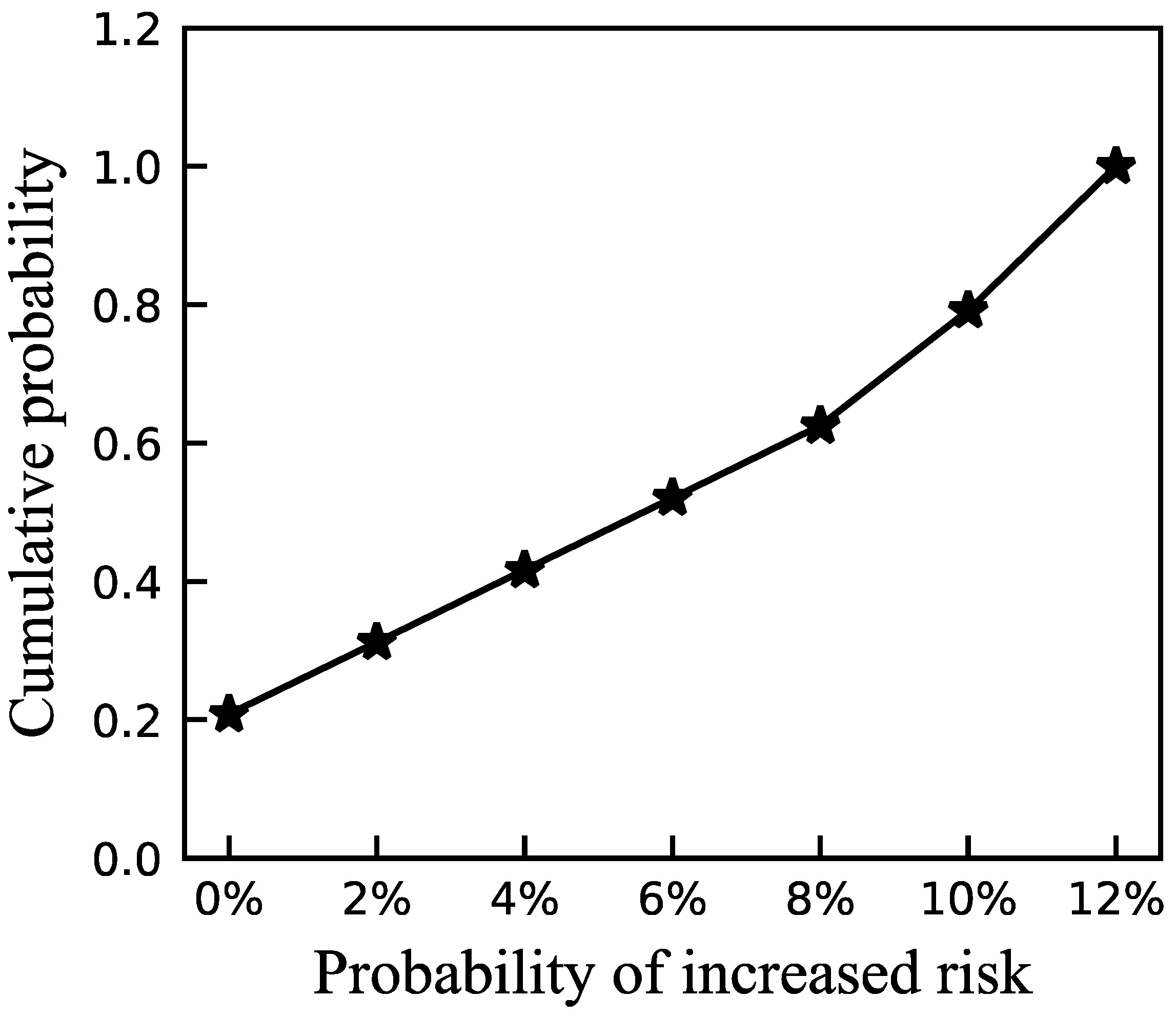 Water 15 00108 g004 Water 15 00108 g004